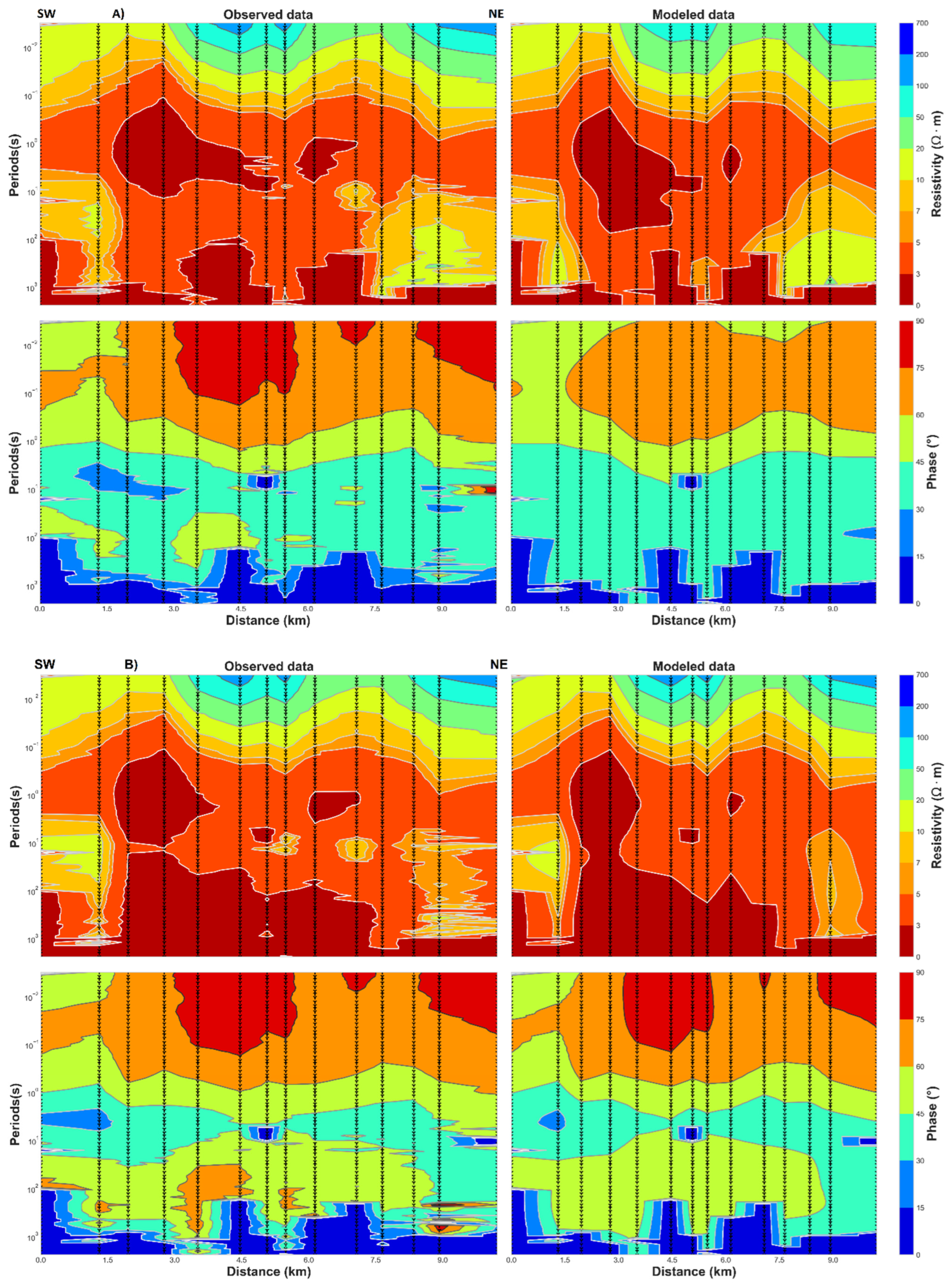 Applsci 13 01157 g010