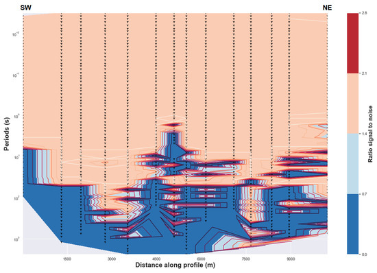 Applsci 13 01157 g0a1a