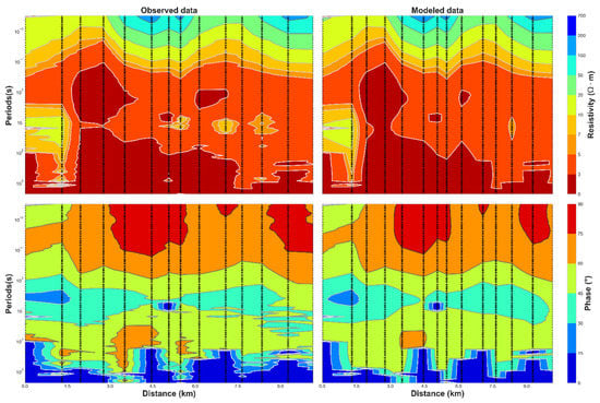 Applsci 13 01157 g0a2b