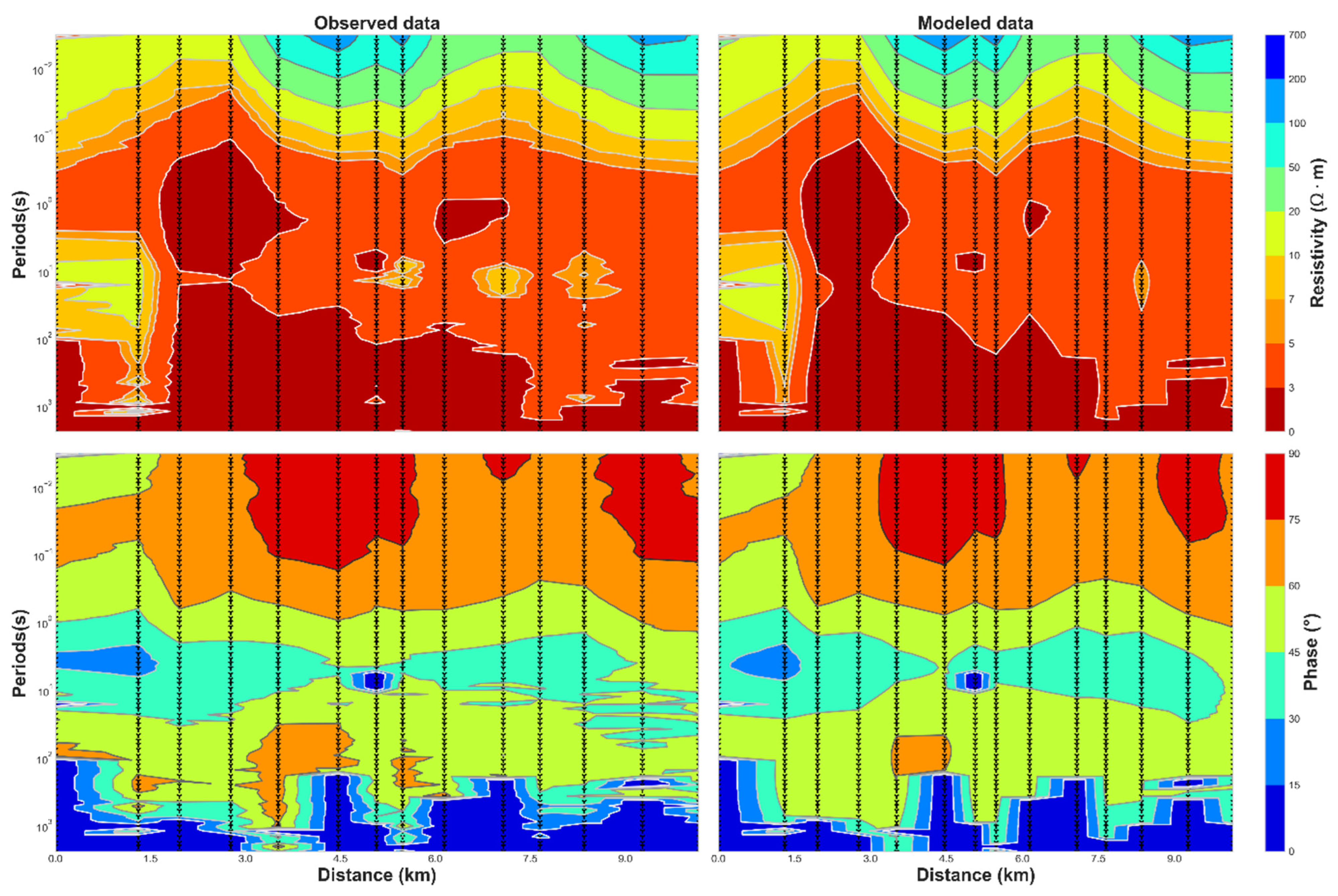 Applsci 13 01157 g0a2b