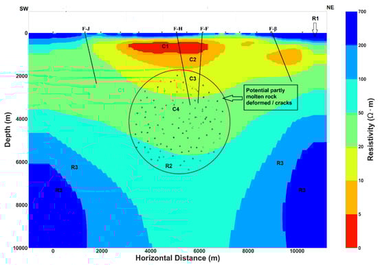 Applsci 13 01157 g0a3