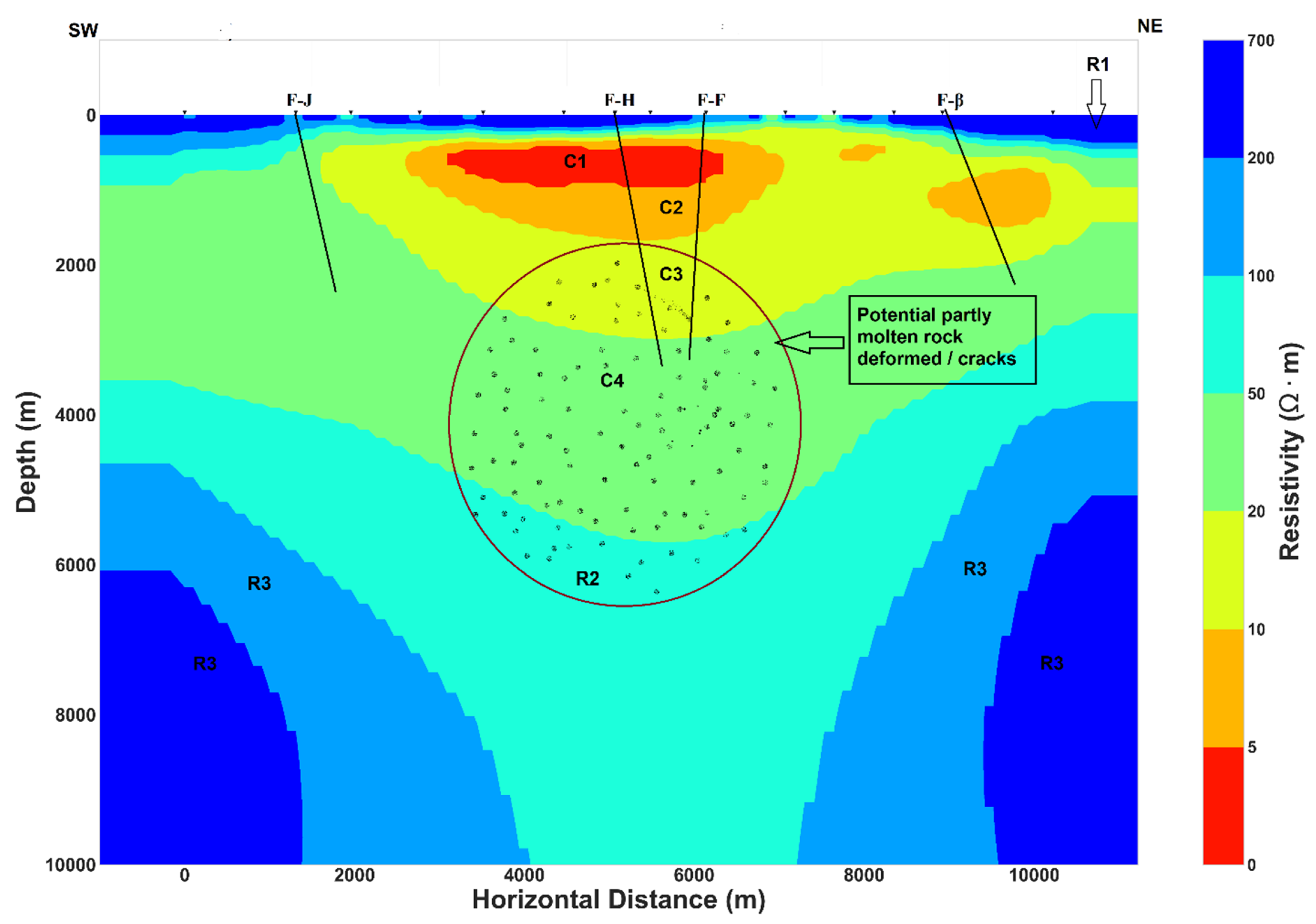 Applsci 13 01157 g0a3
