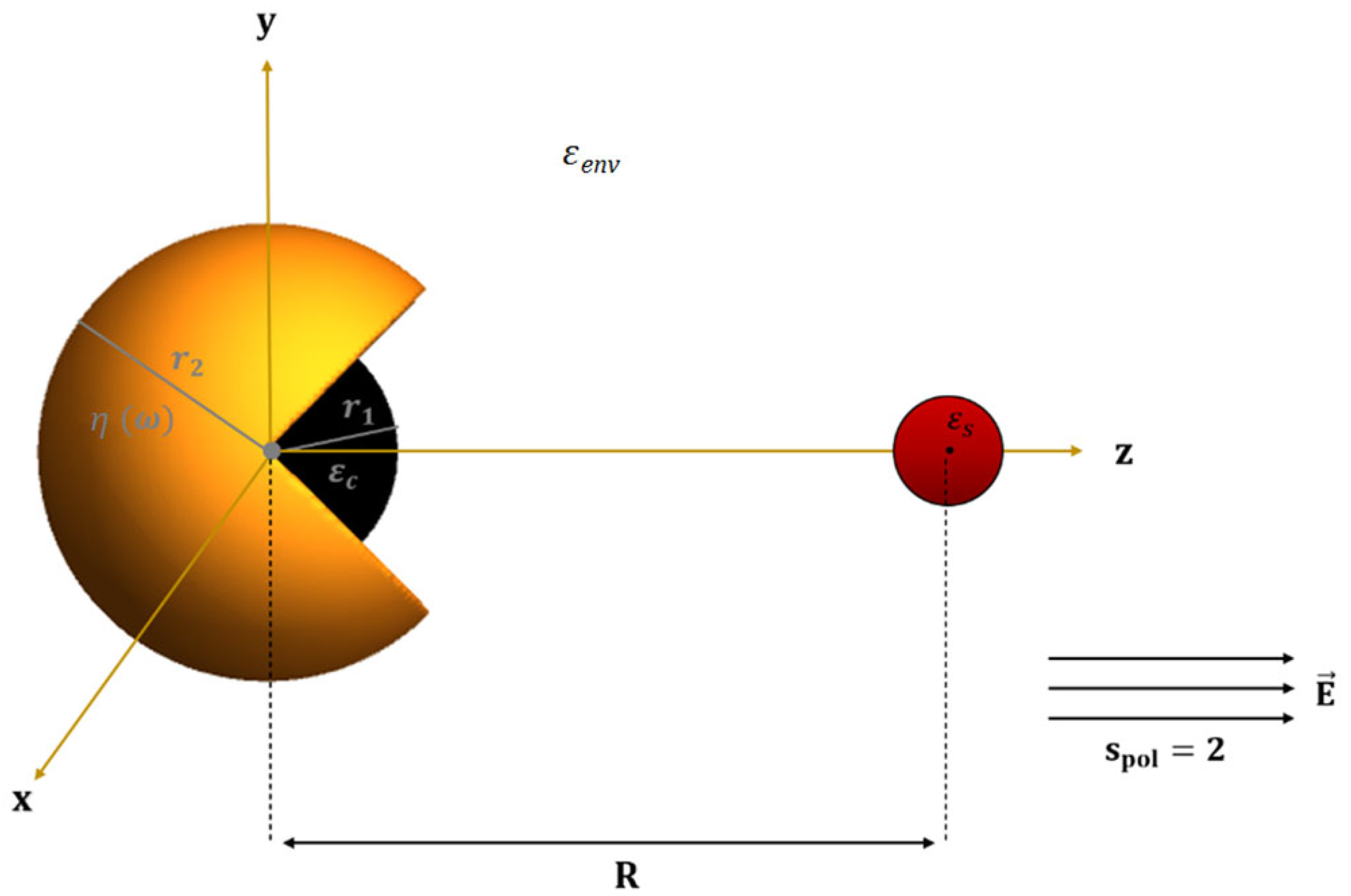 Applsci 13 01160 g001