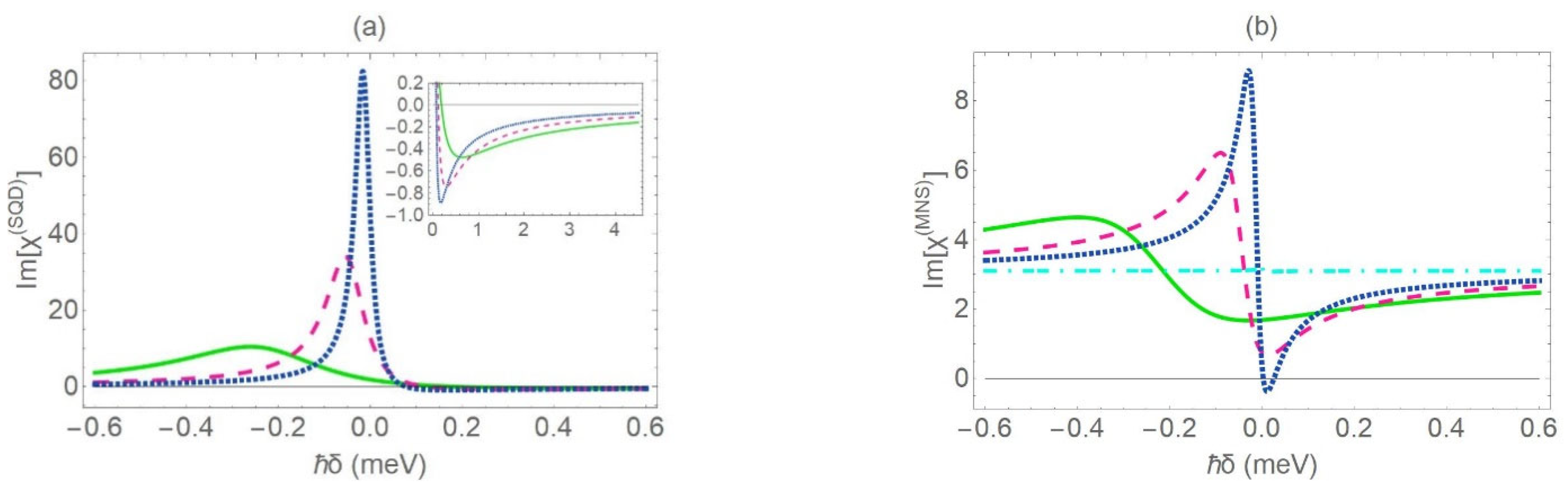 Applsci 13 01160 g003