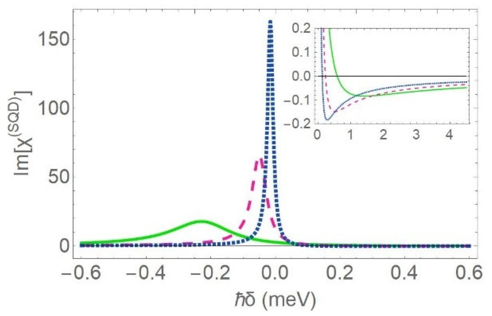 Applsci 13 01160 g005