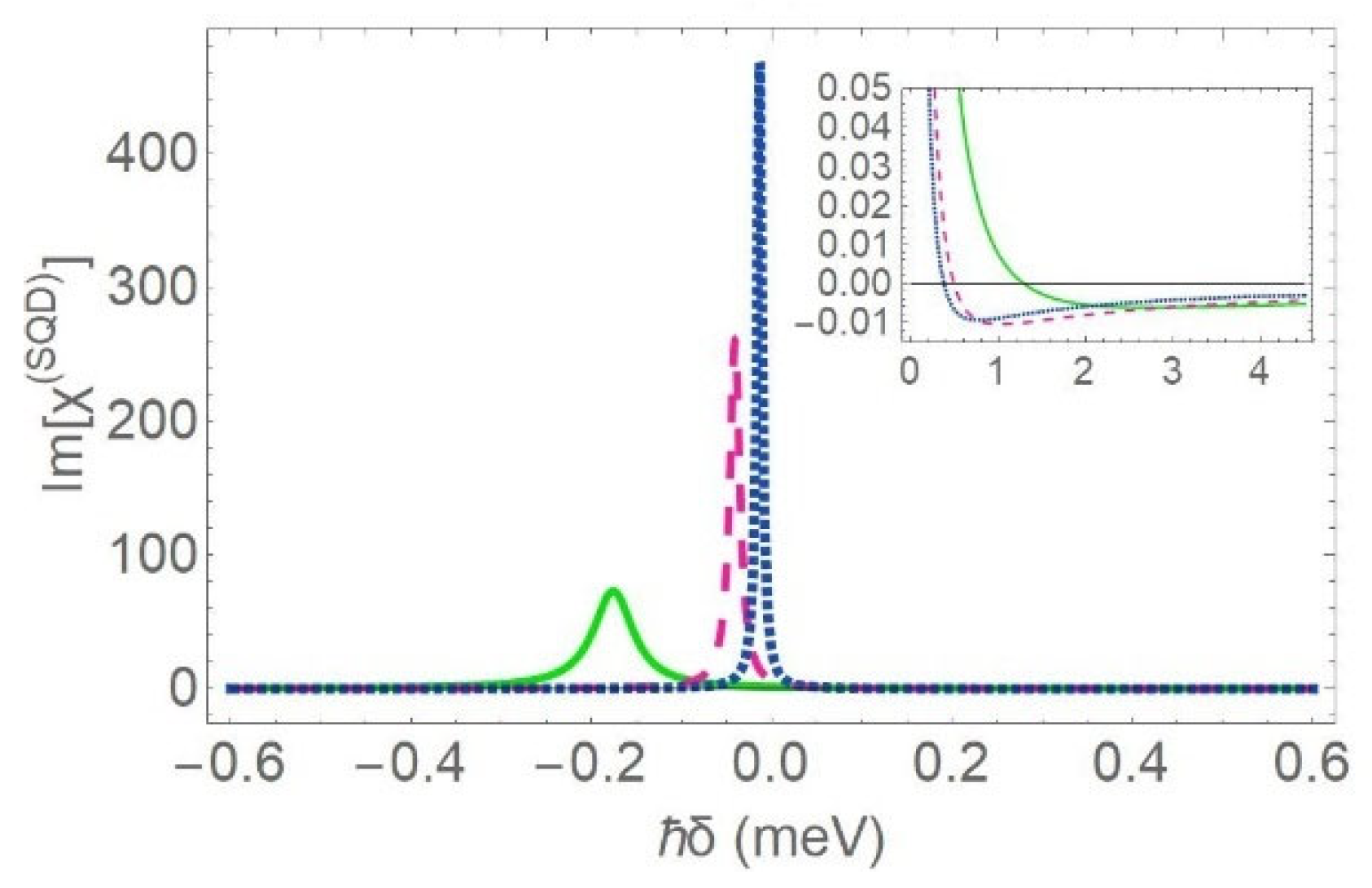 Applsci 13 01160 g006