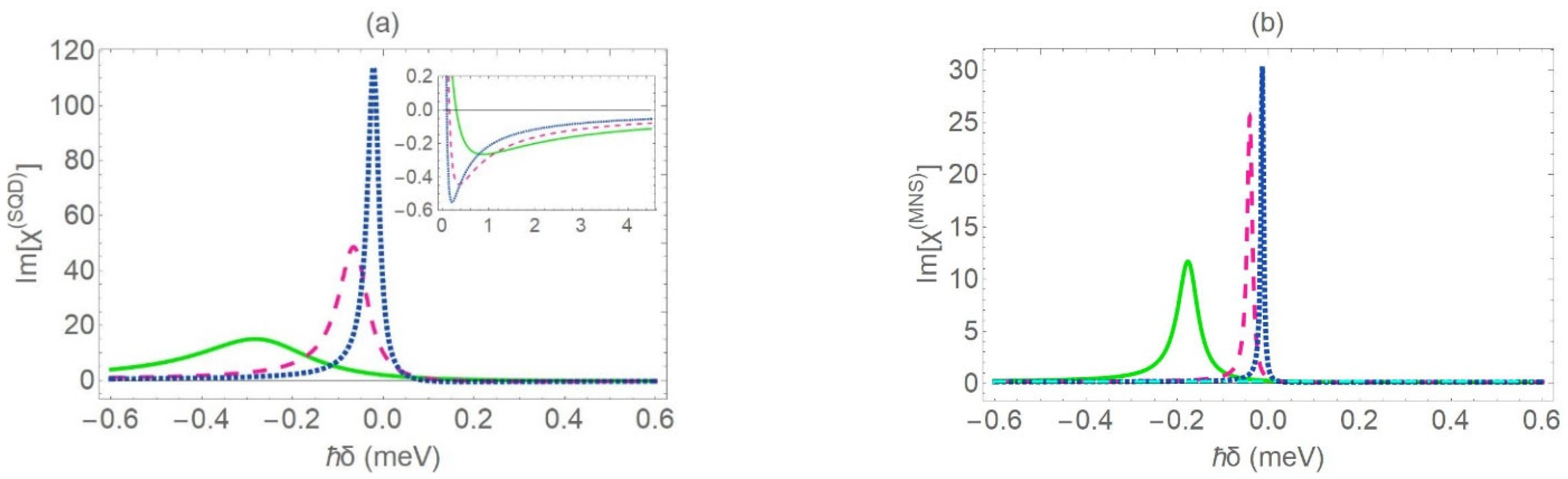 Applsci 13 01160 g007