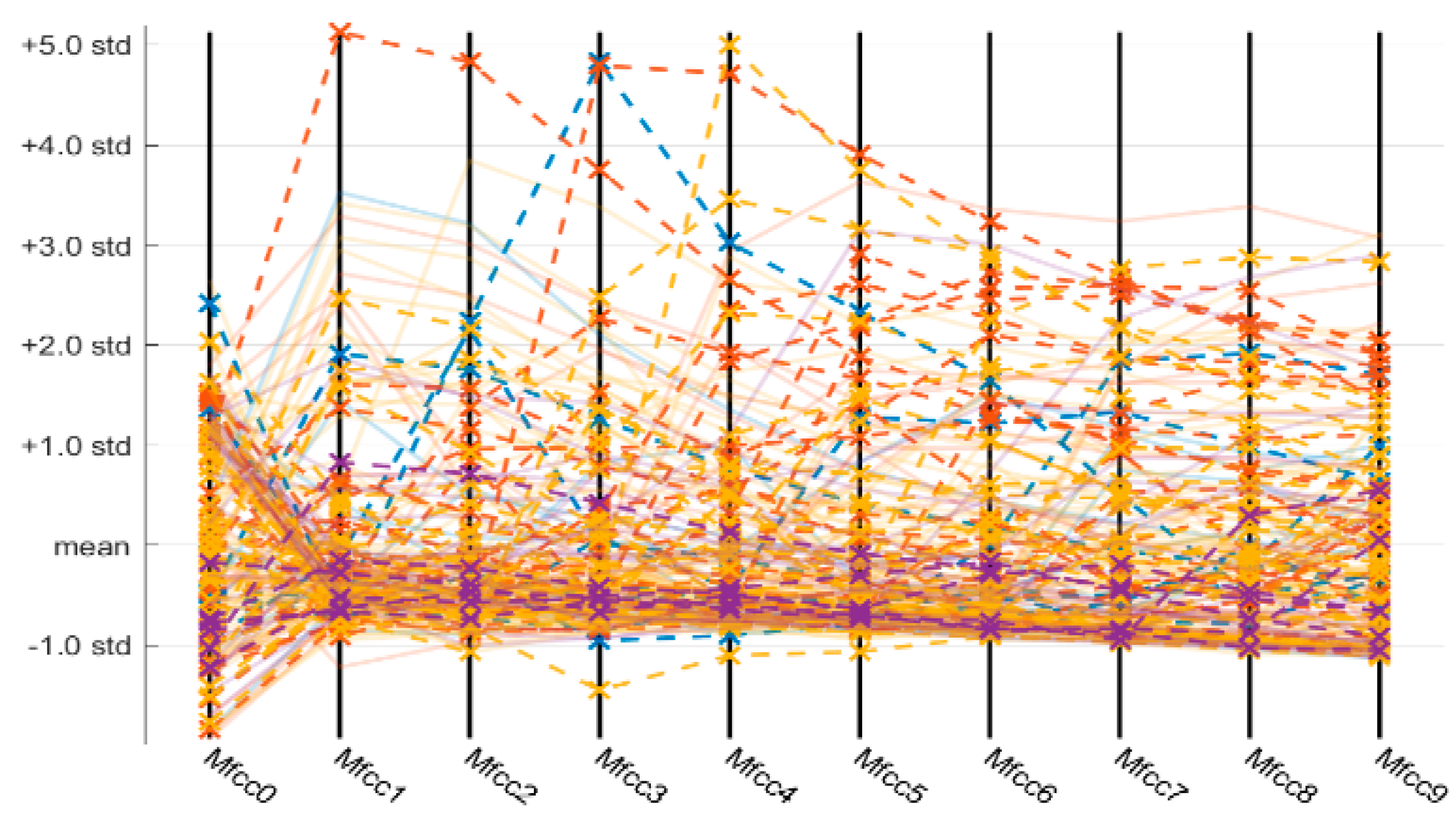 Applsci 13 01163 g008