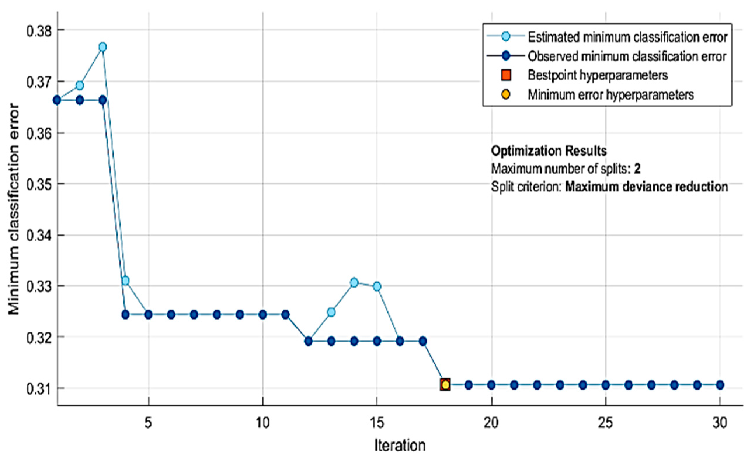 Applsci 13 01163 g009