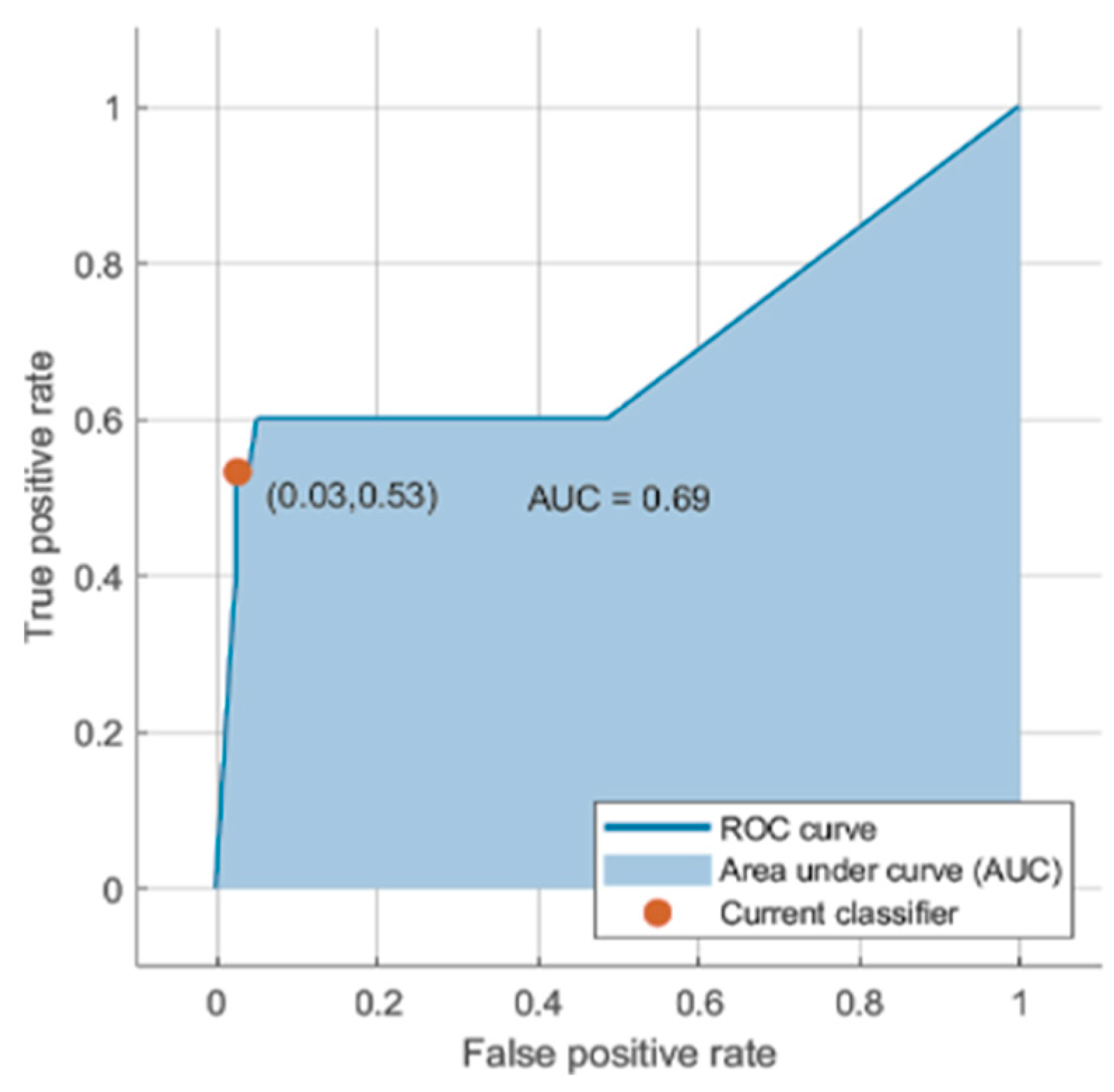 Applsci 13 01163 g015