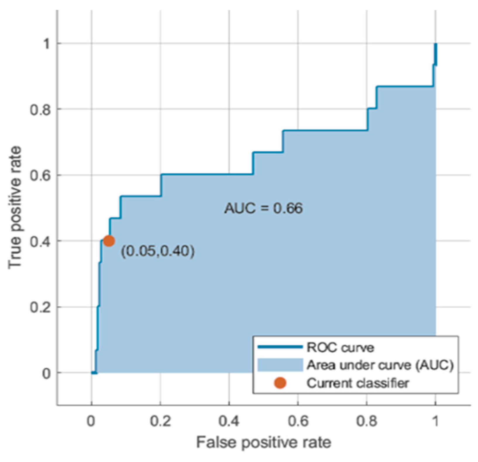 Applsci 13 01163 g018