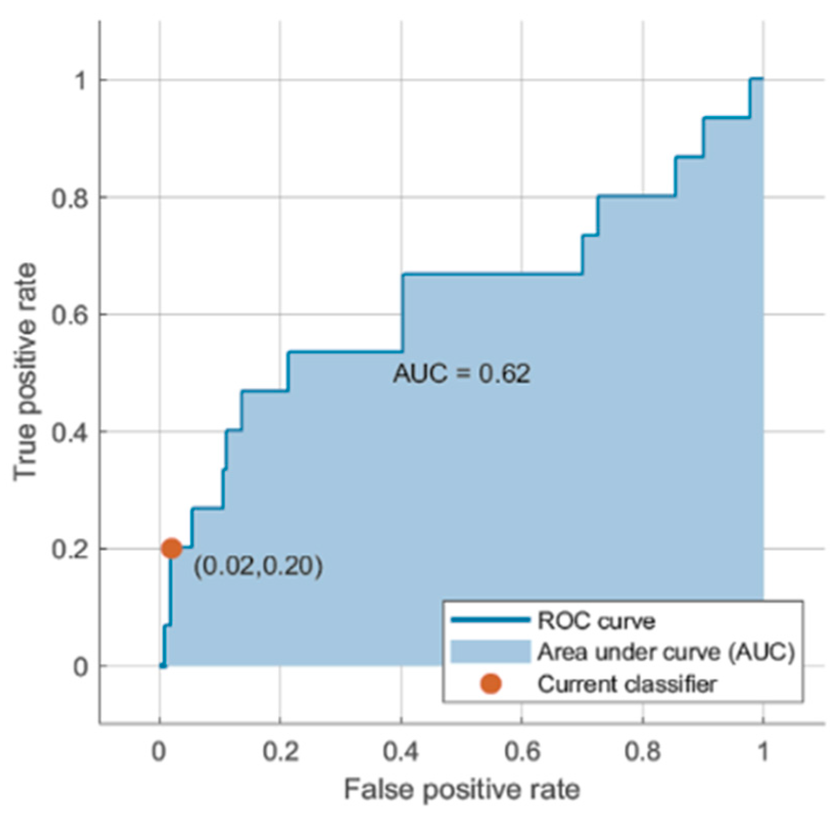 Applsci 13 01163 g019