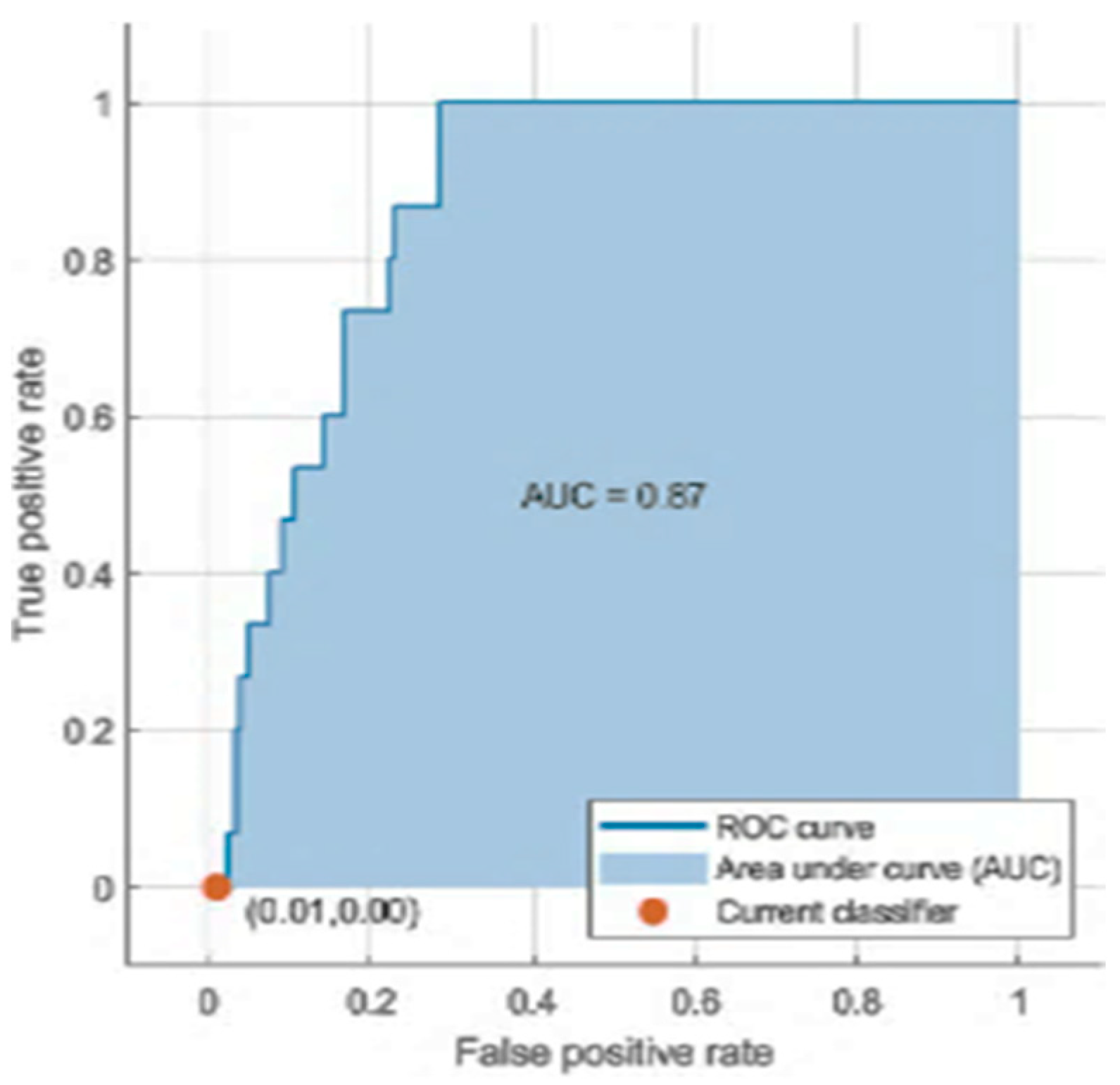 Applsci 13 01163 g021