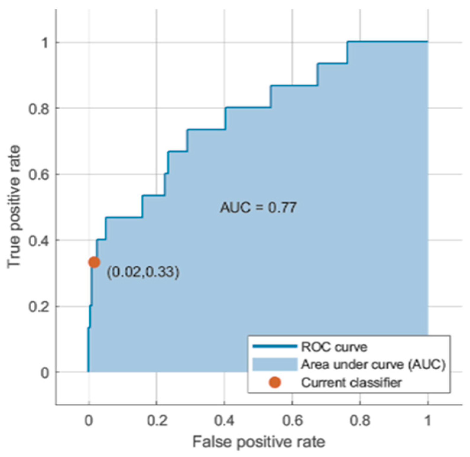 Applsci 13 01163 g023