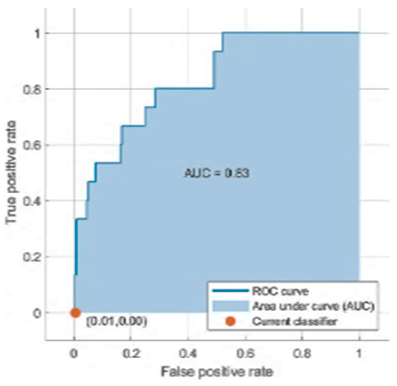 Applsci 13 01163 g025