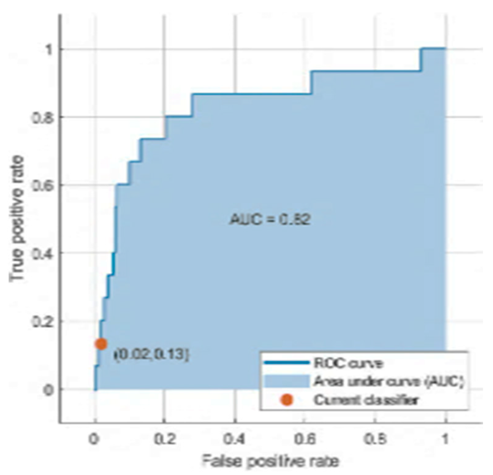 Applsci 13 01163 g027