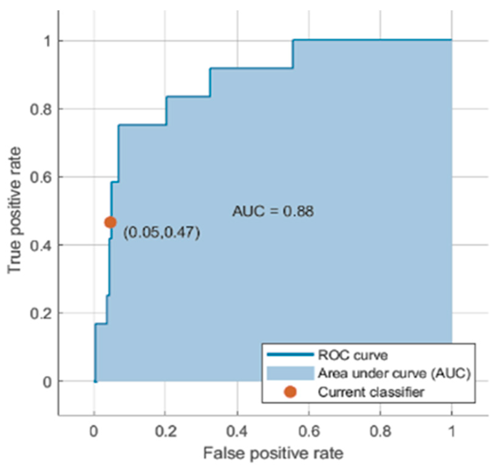 Applsci 13 01163 g028