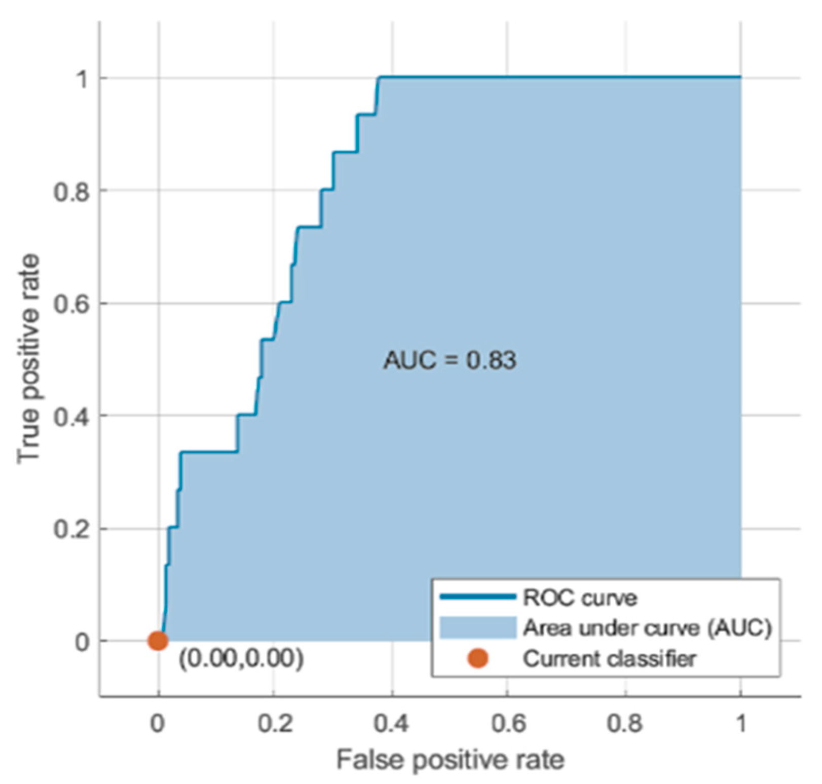 Applsci 13 01163 g031