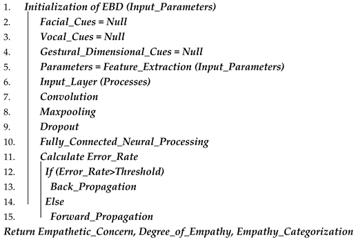 Applsci 13 01163 i001