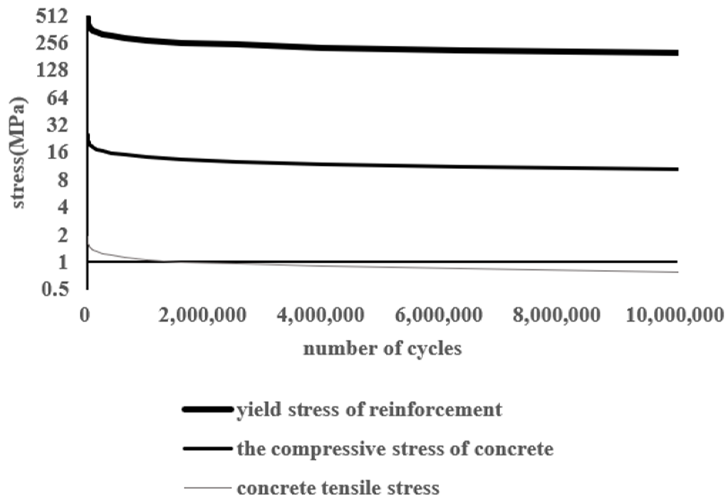 Applsci 13 01164 g006