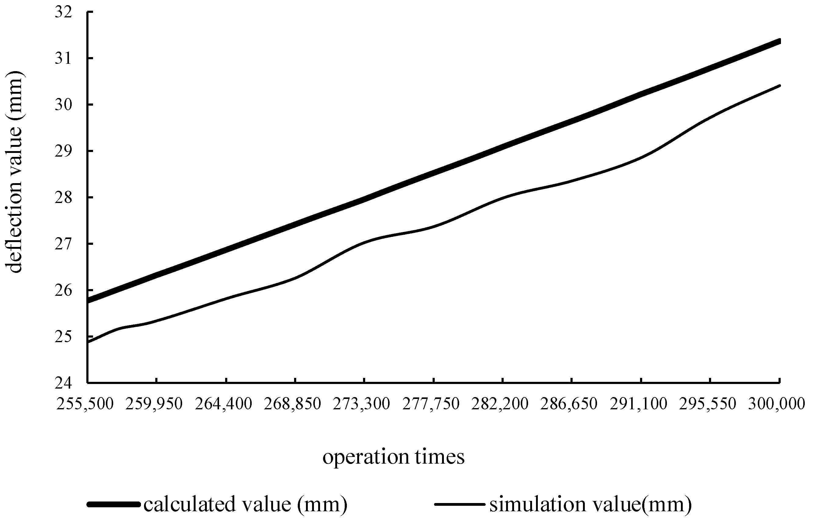 Applsci 13 01164 g008