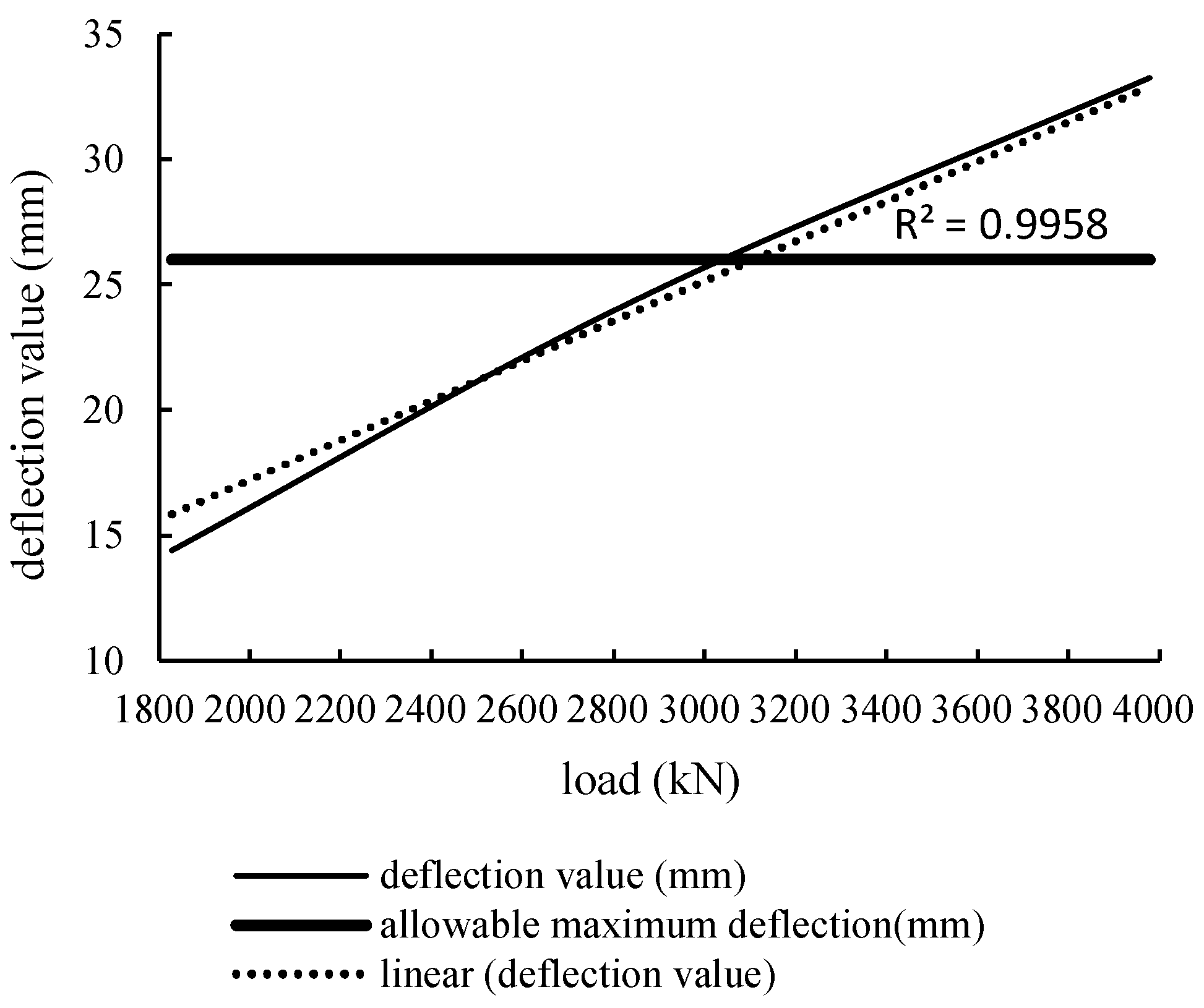 Applsci 13 01164 g009