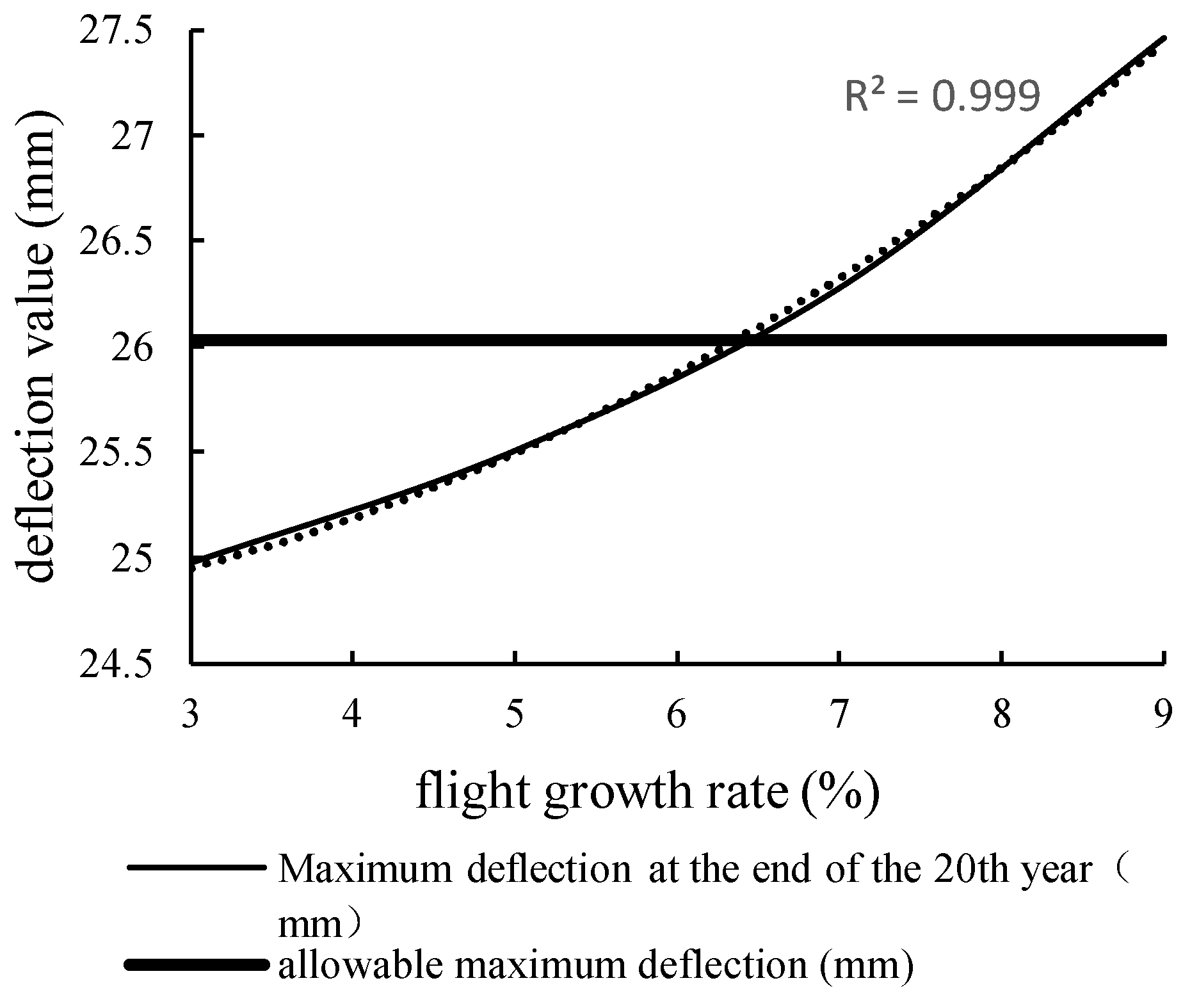 Applsci 13 01164 g011