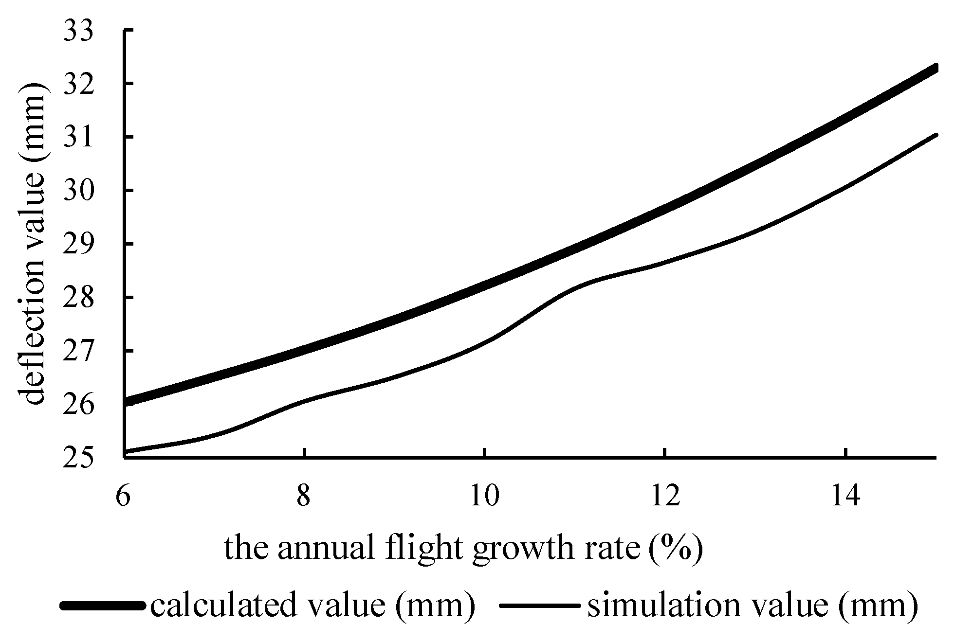 Applsci 13 01164 g012