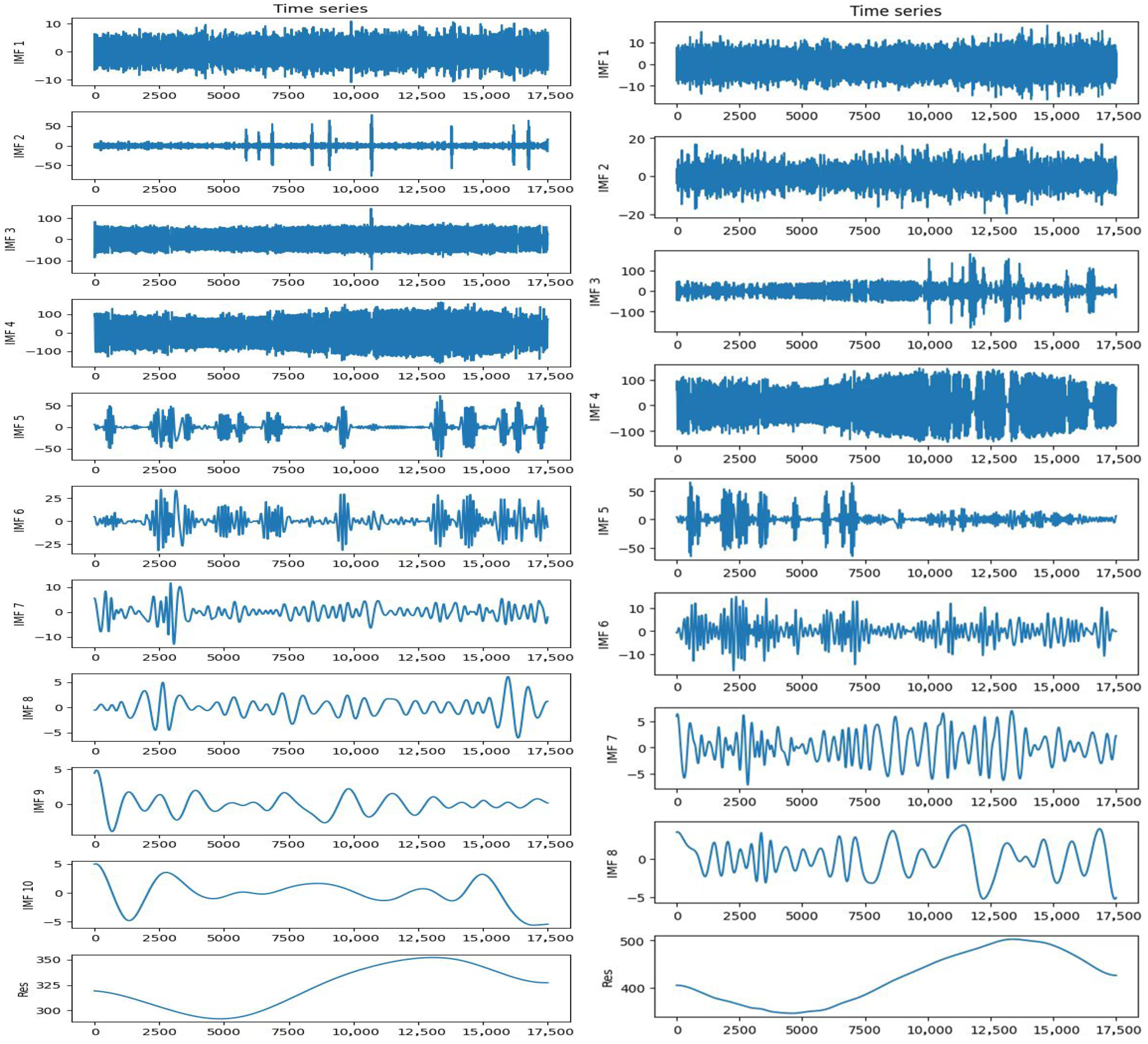 Applsci 13 01165 g007