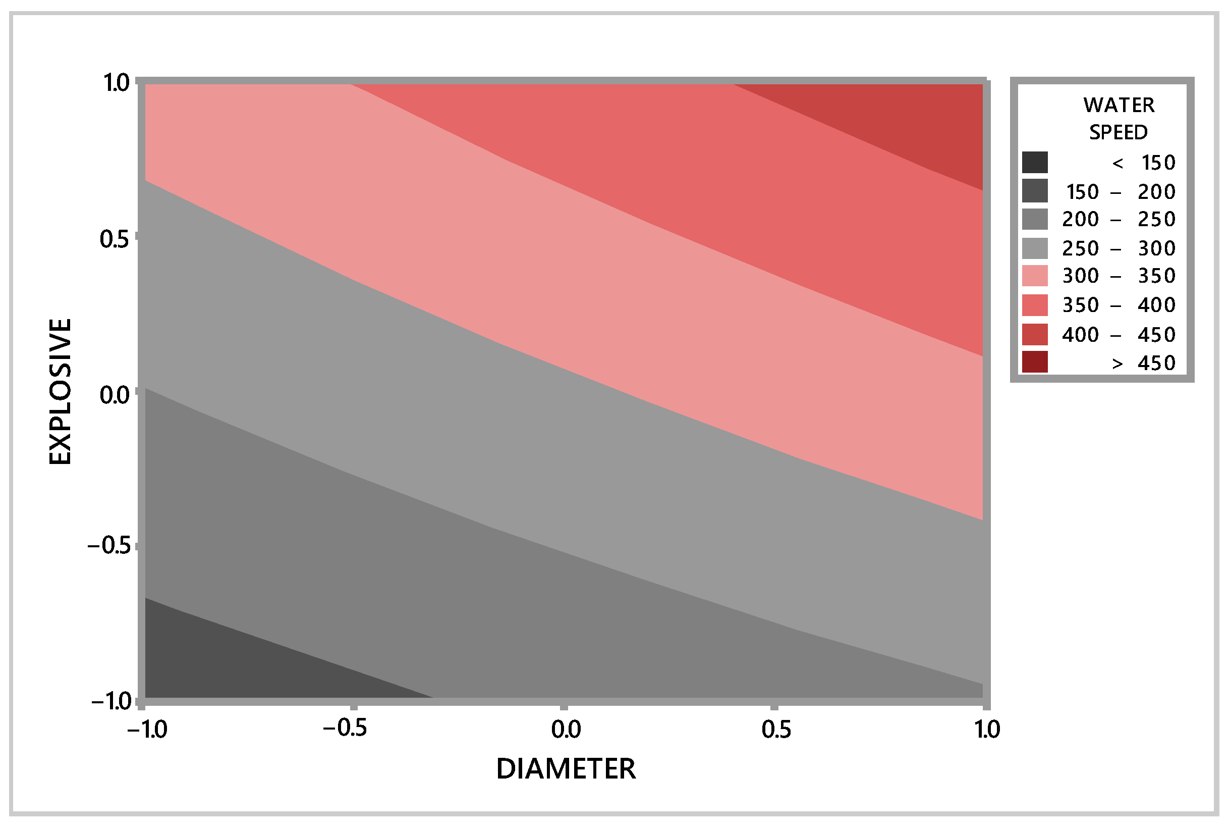 Applsci 13 01167 g014