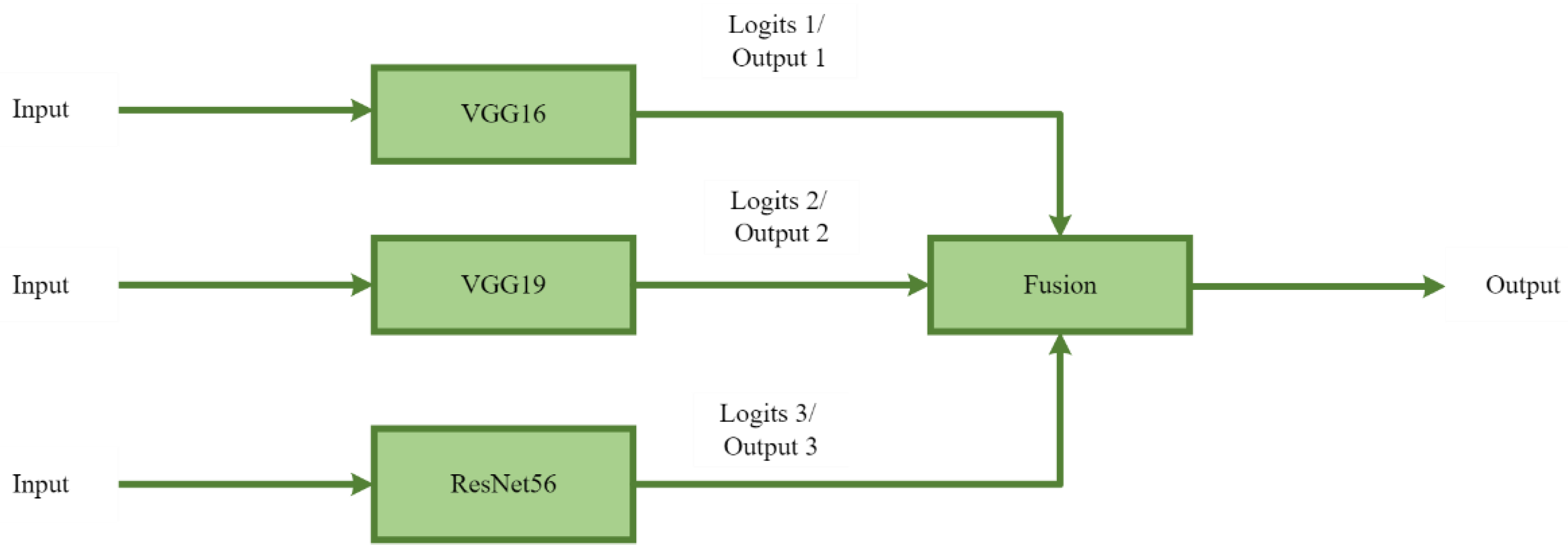 Applsci 13 01168 g003
