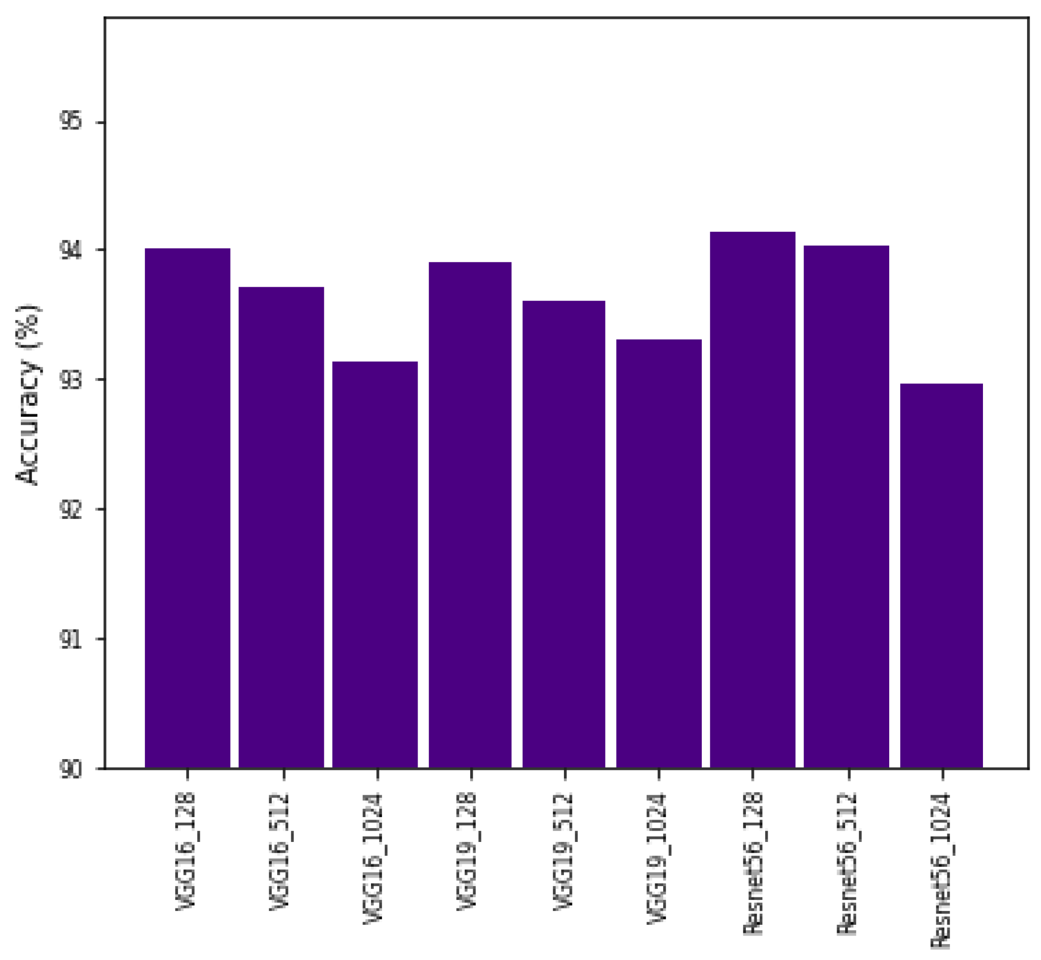 Applsci 13 01168 g005