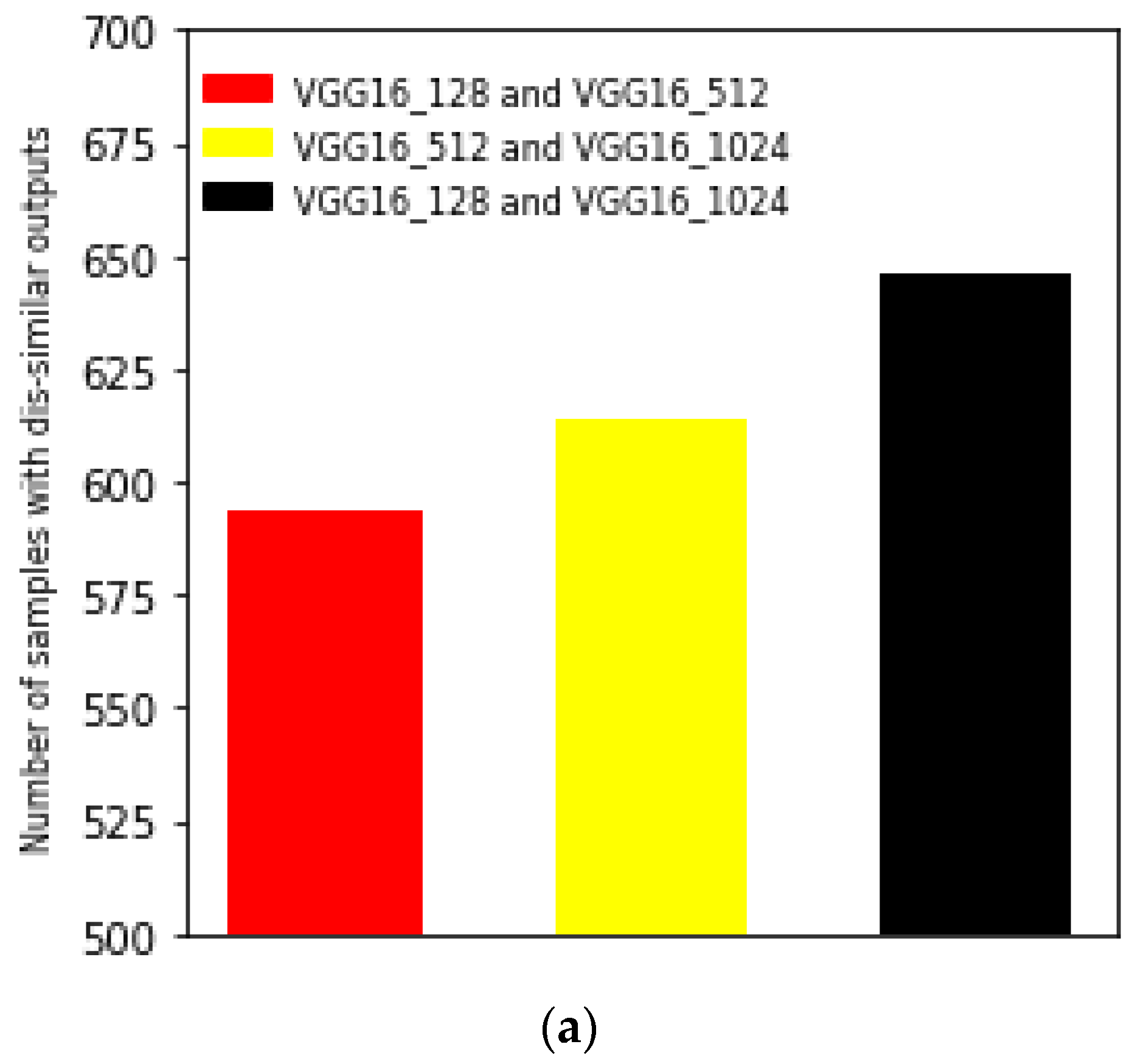 Applsci 13 01168 g006a