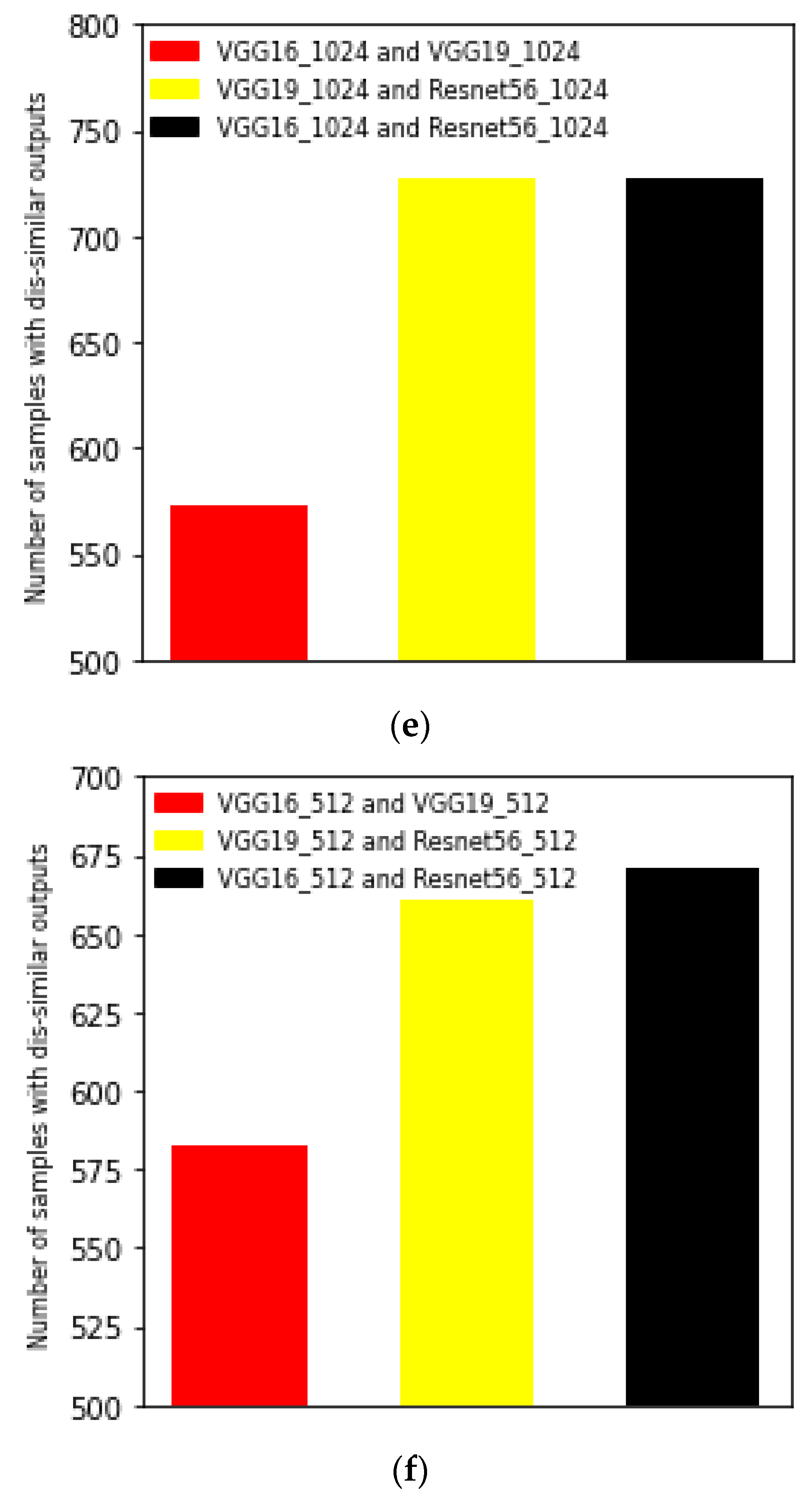 Applsci 13 01168 g006c