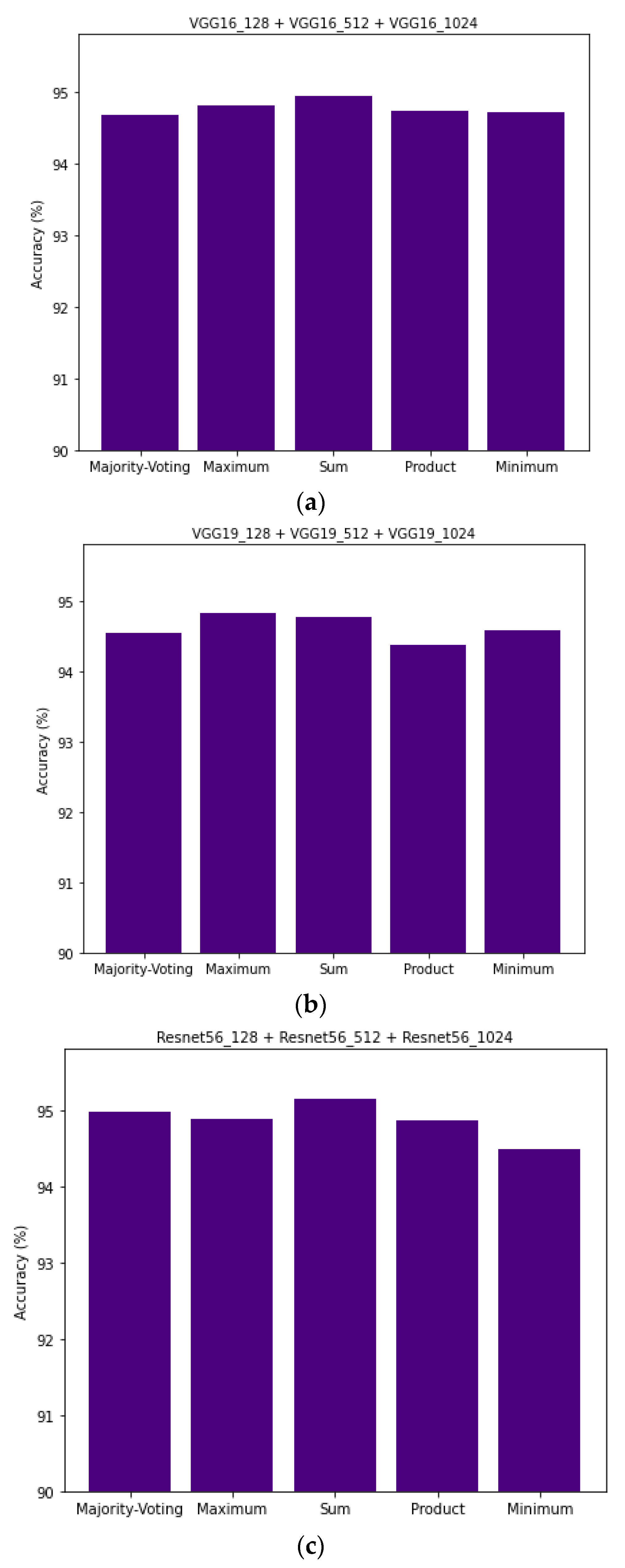 Applsci 13 01168 g007