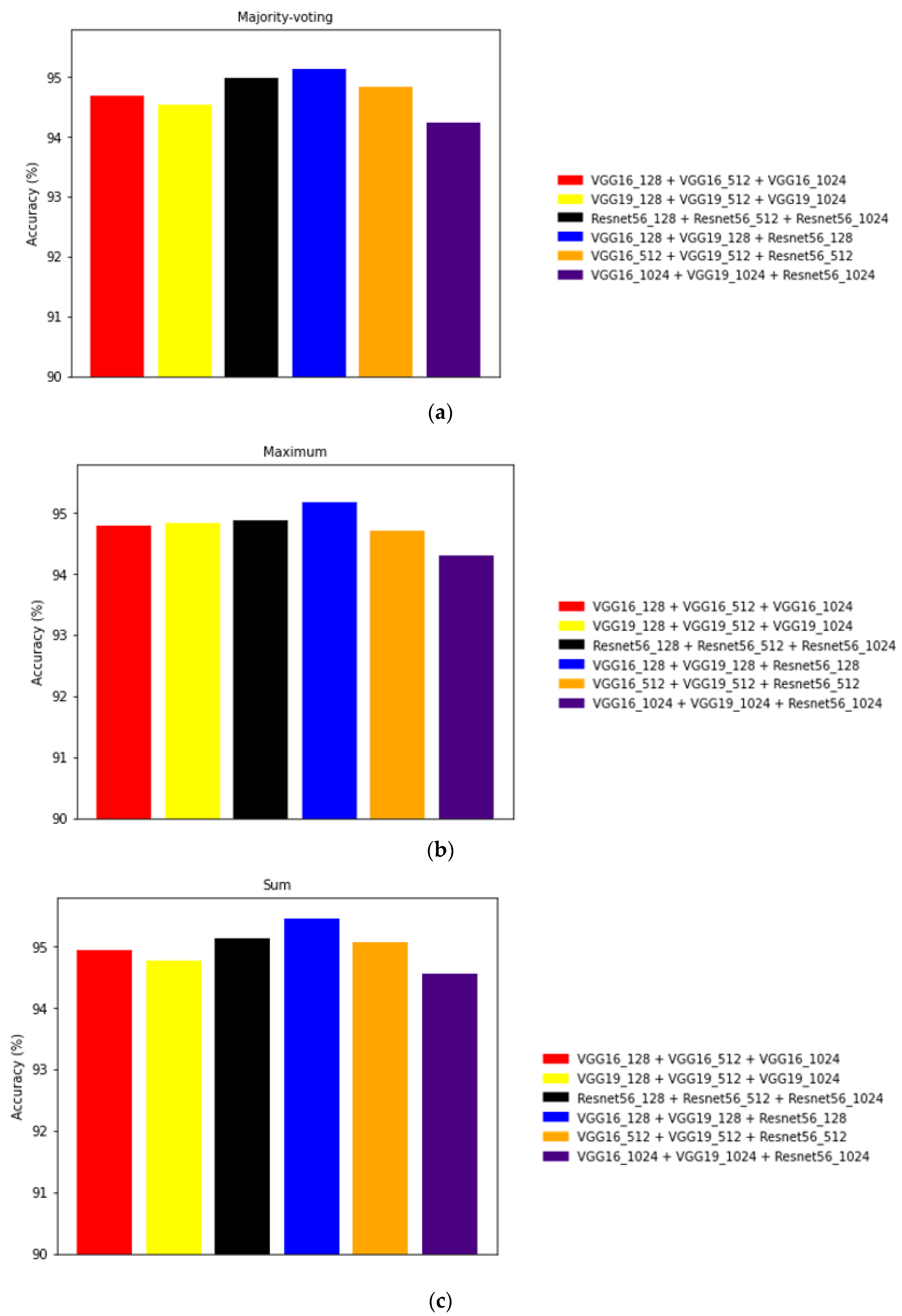 Applsci 13 01168 g009a