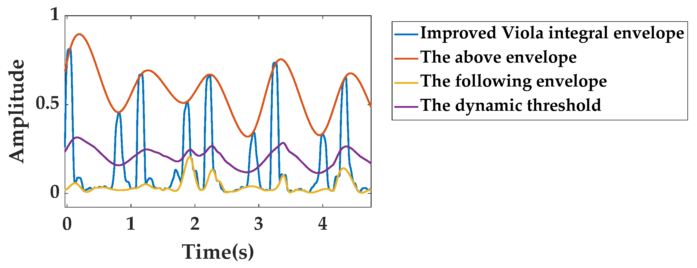 Applsci 13 01170 g004