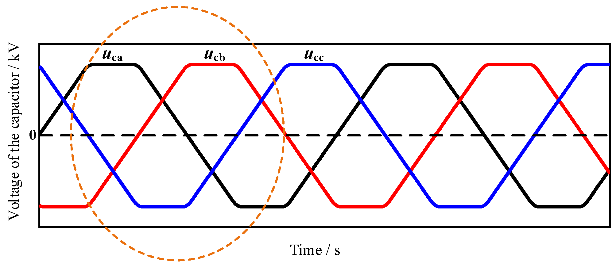 Applsci 13 01171 g003 Applsci 13 01171 g003