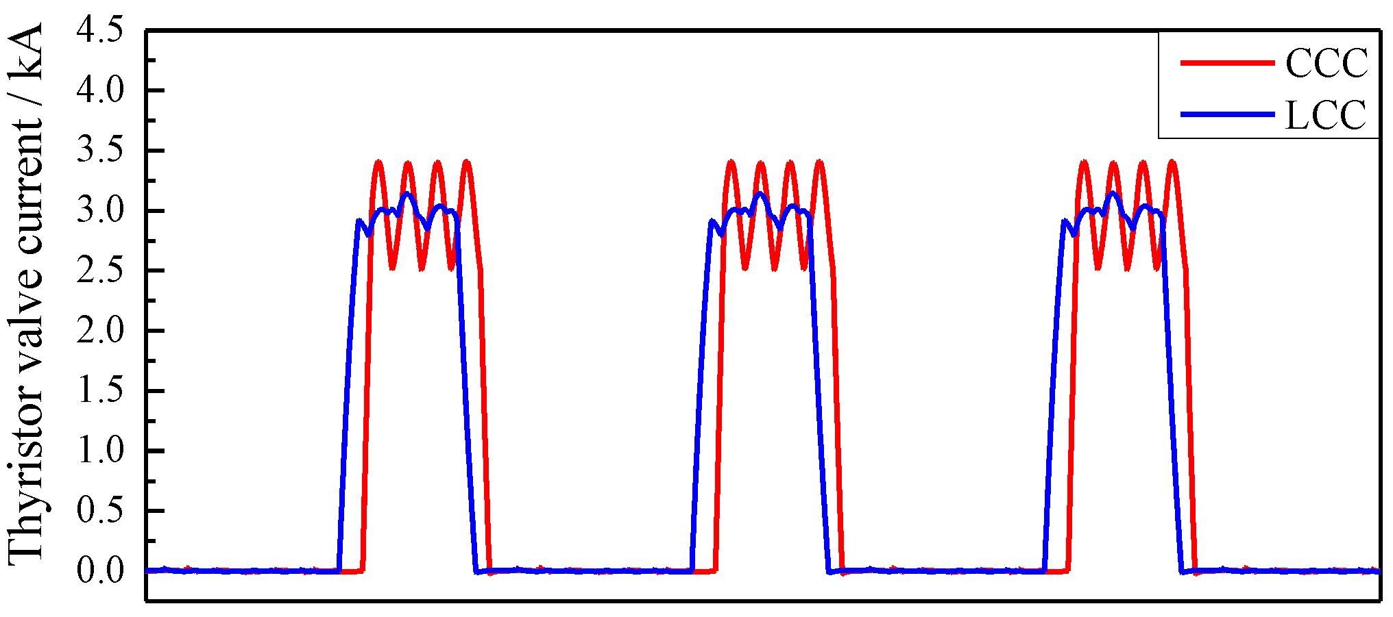 Applsci 13 01171 g009 Applsci 13 01171 g009