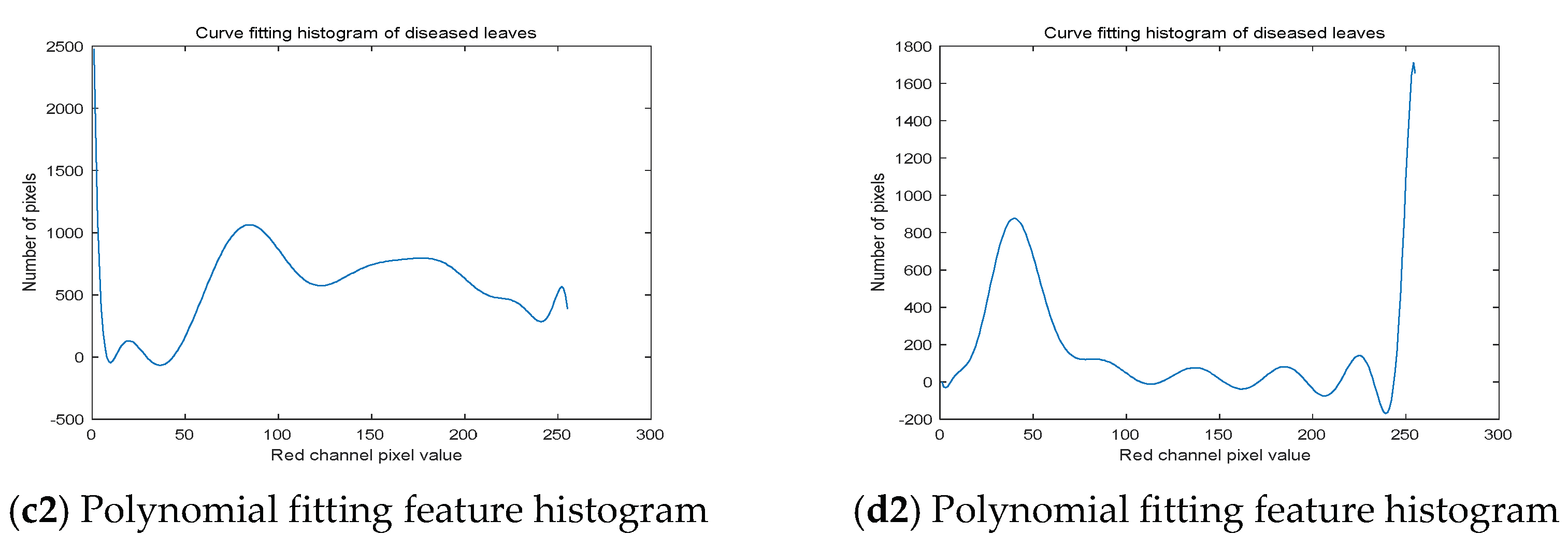 Applsci 13 01172 g004b
