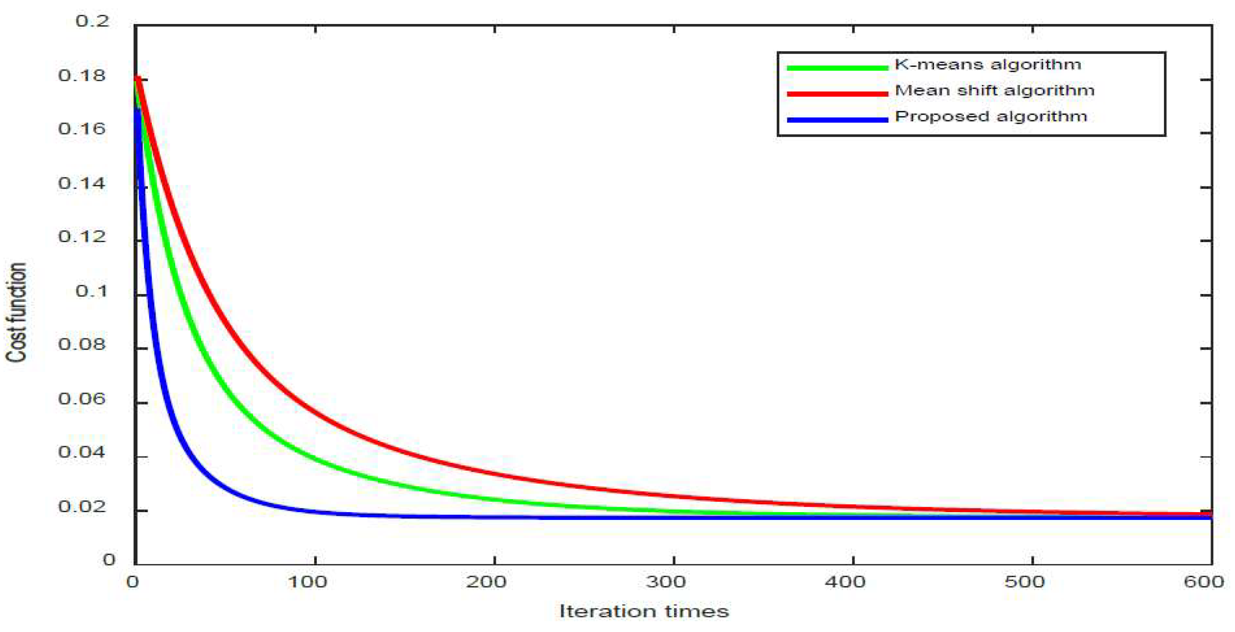 Applsci 13 01172 g006
