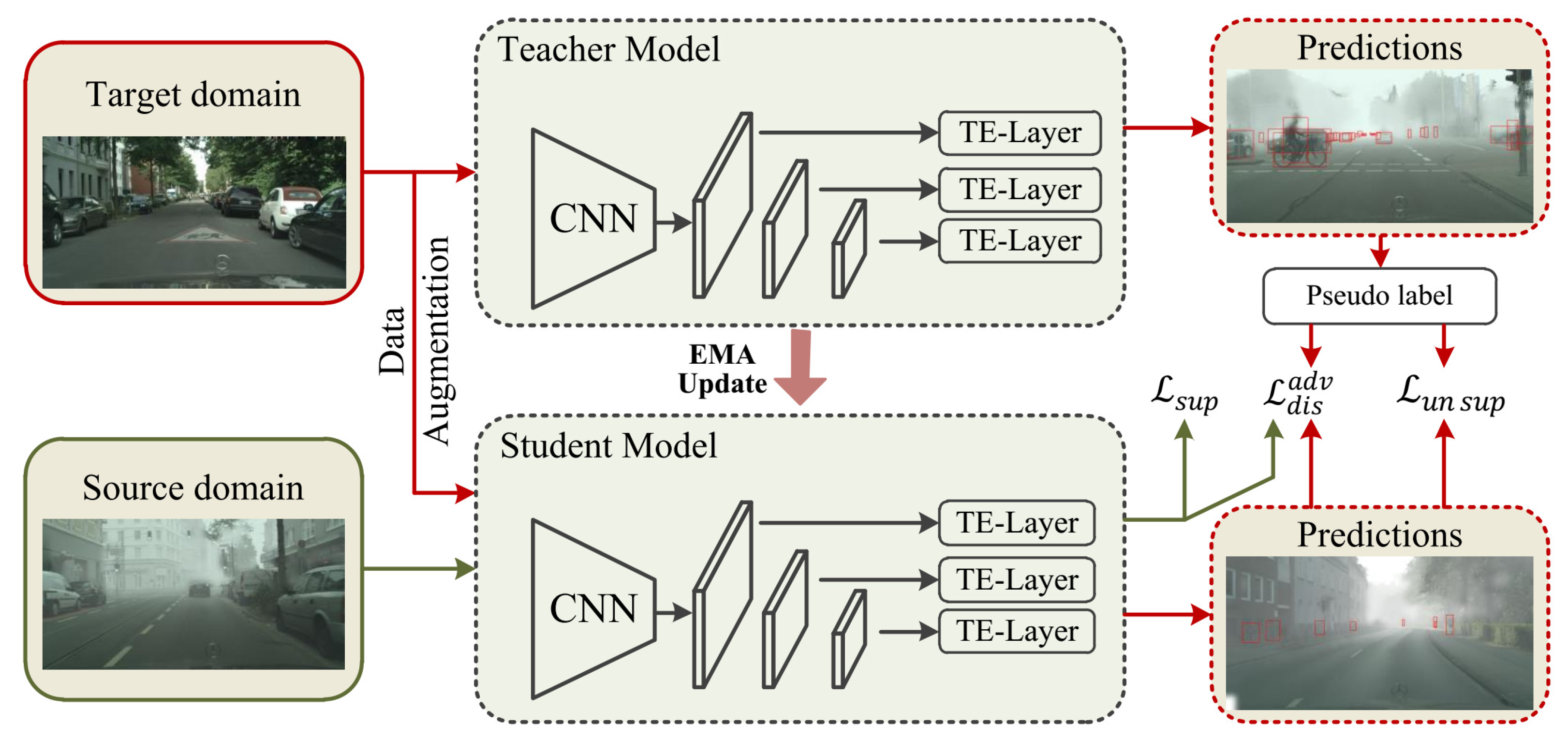Applsci 13 01176 g001