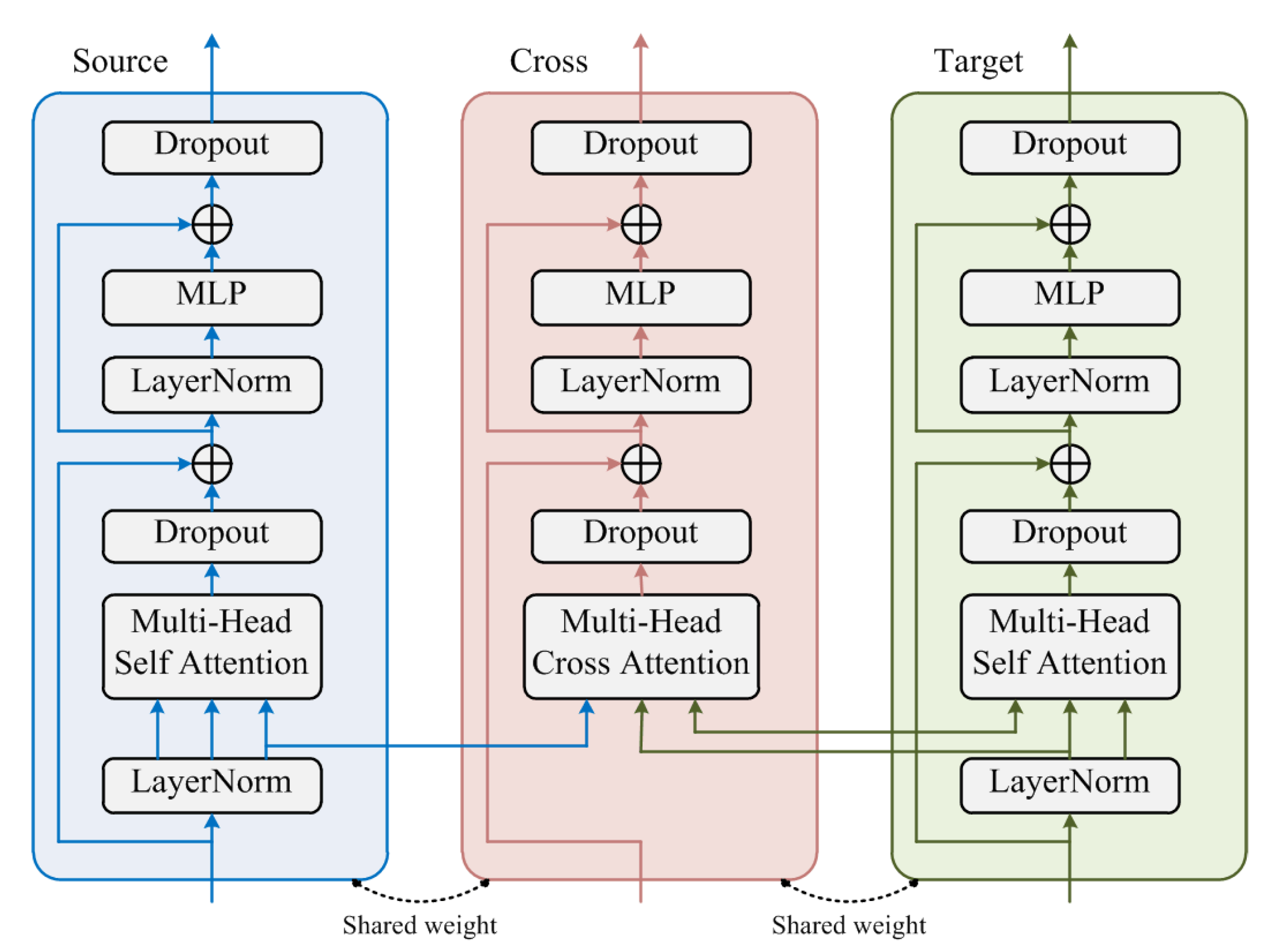 Applsci 13 01176 g005