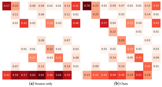 Applsci 13 01176 g006