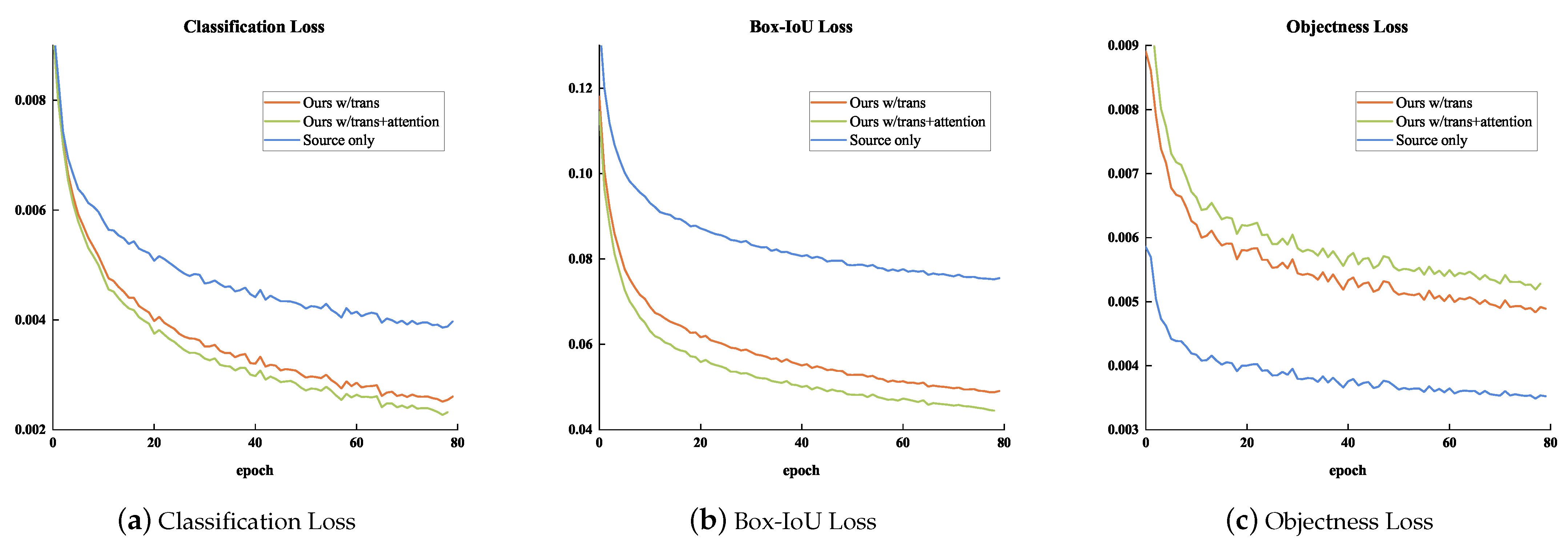 Applsci 13 01176 g007