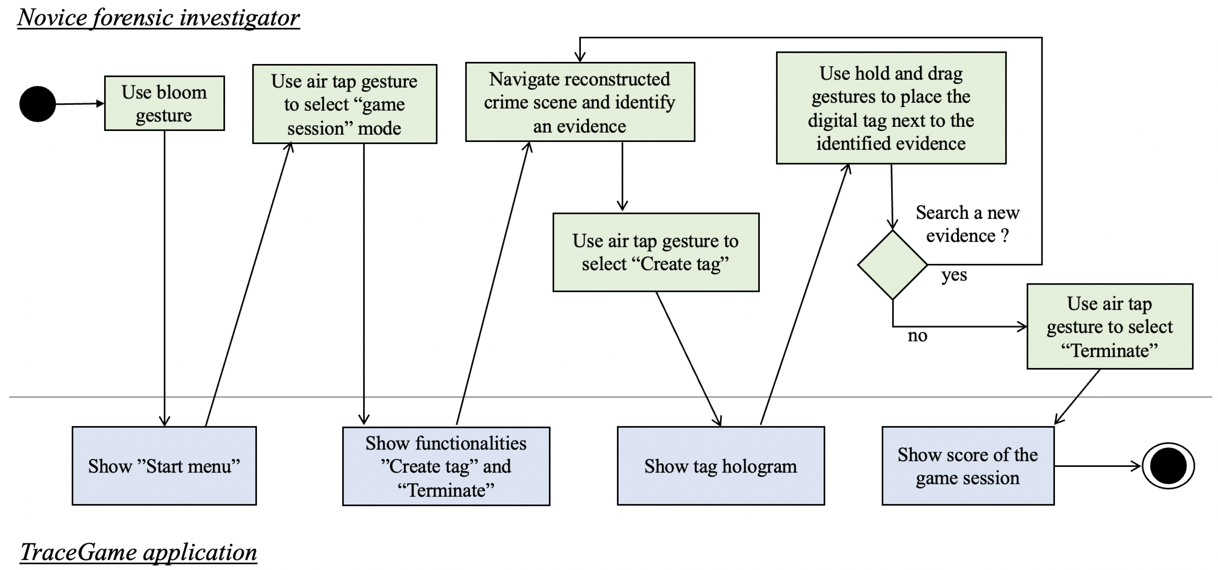 Applsci 13 01177 g006