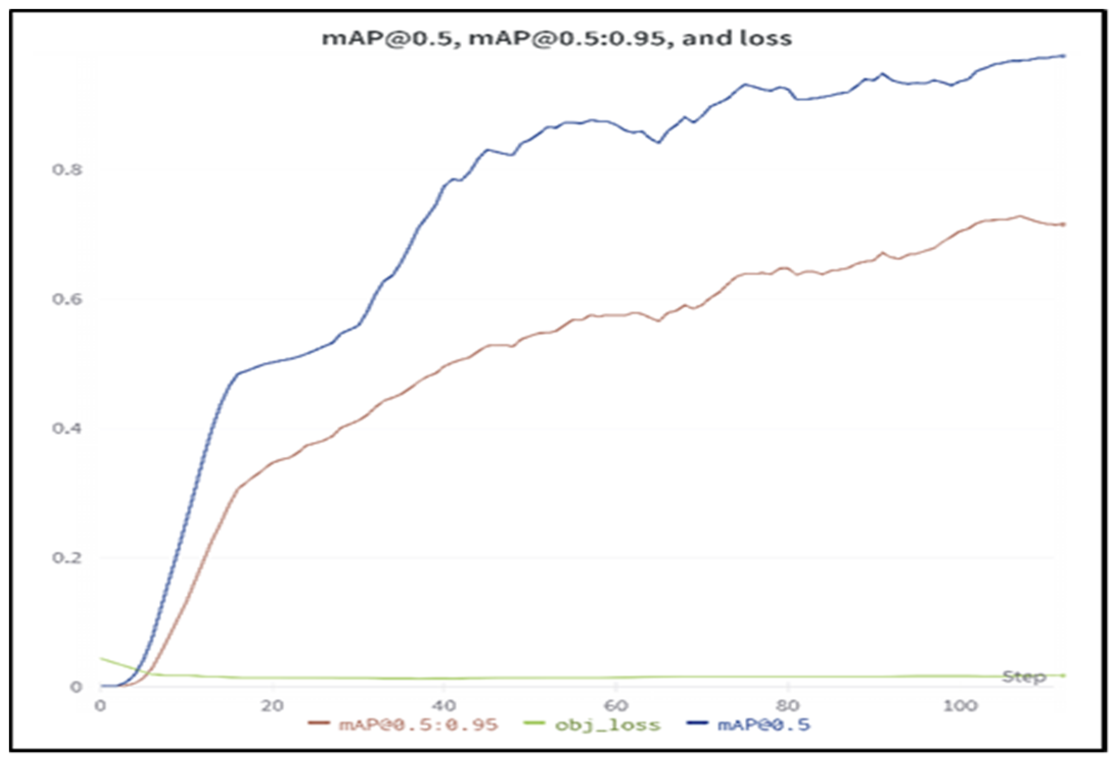 Applsci 13 01178 g004