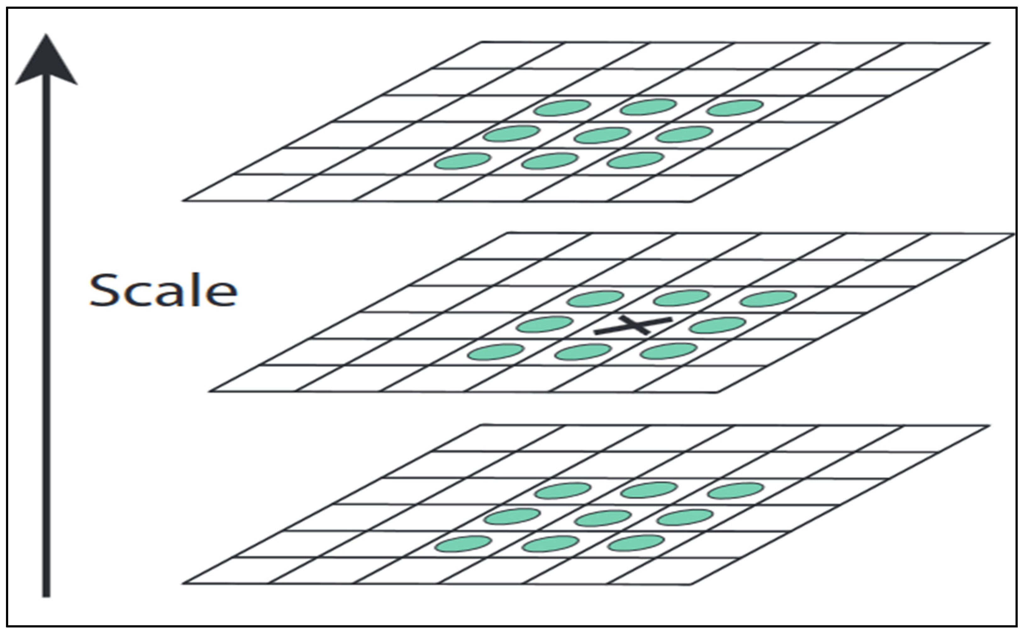 Applsci 13 01178 g012