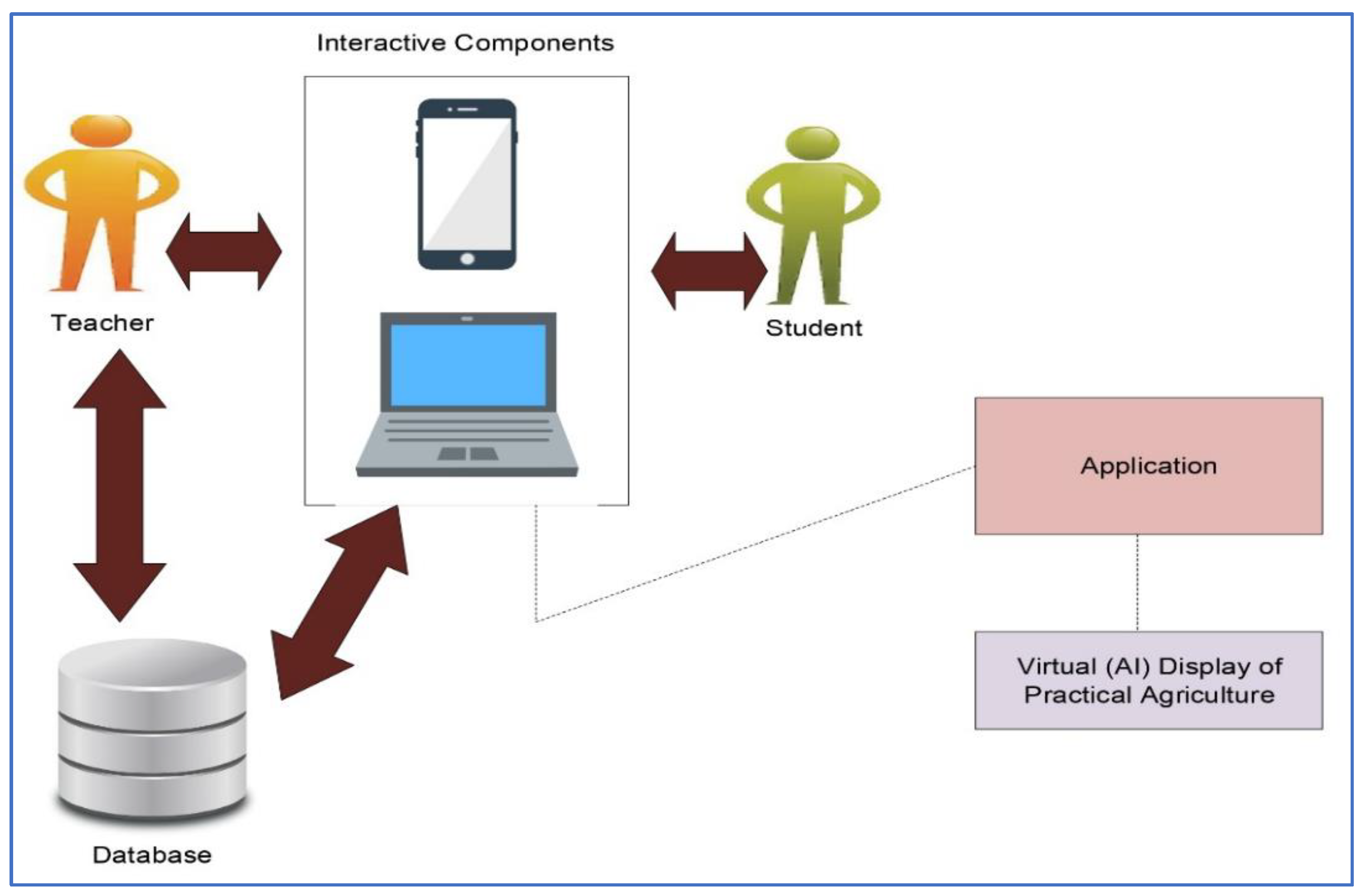 Applsci 13 01180 g001