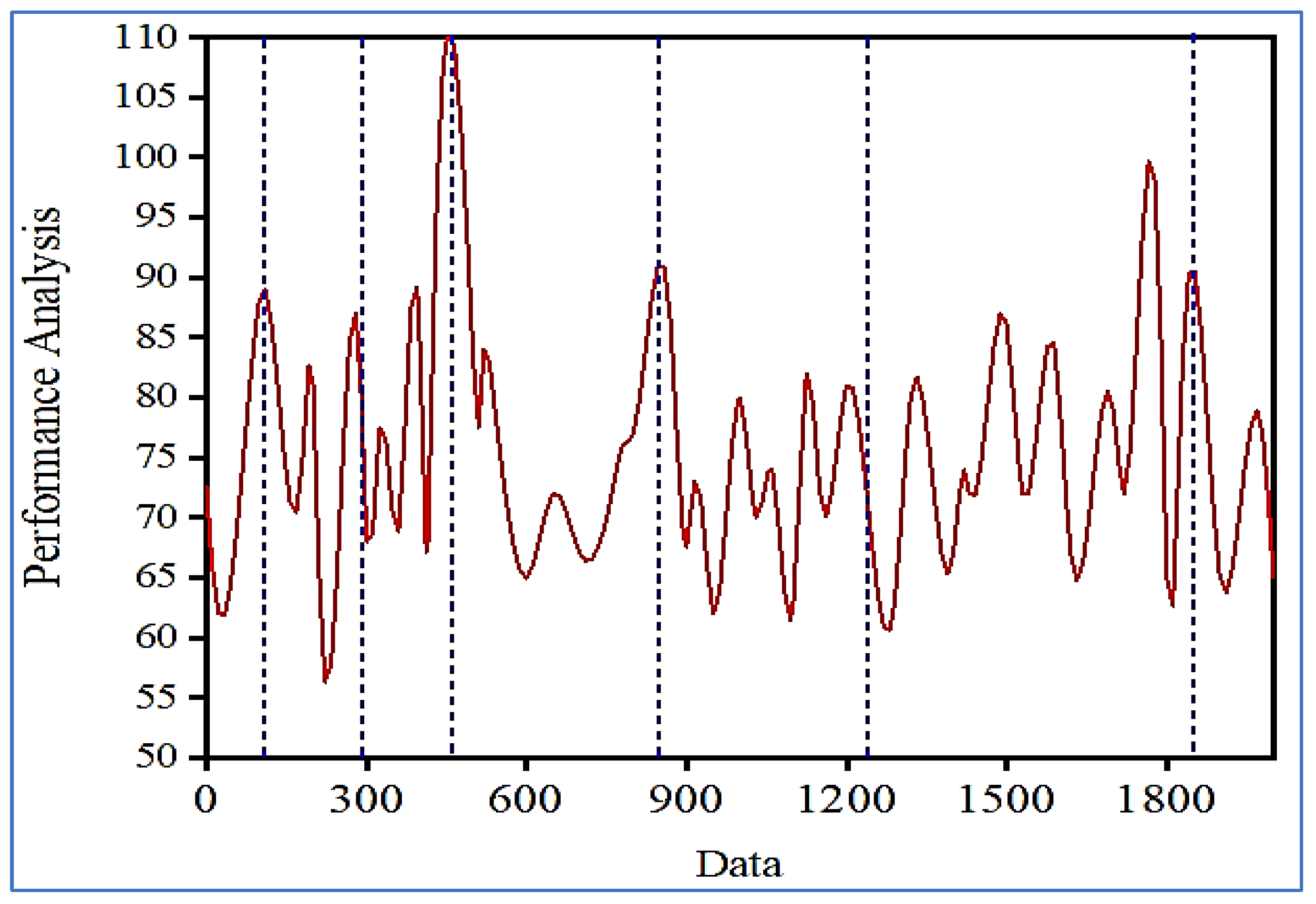 Applsci 13 01180 g002